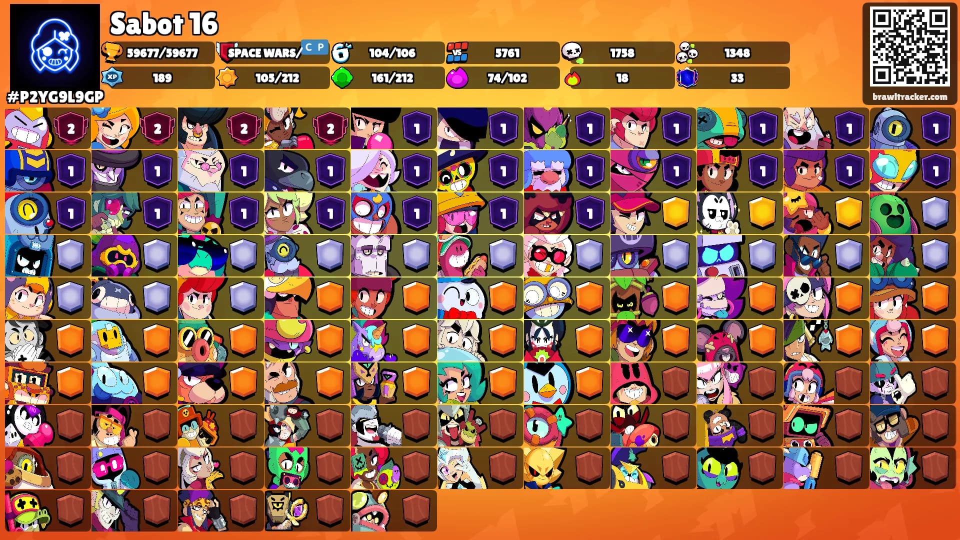 Sabot 16's Ranks