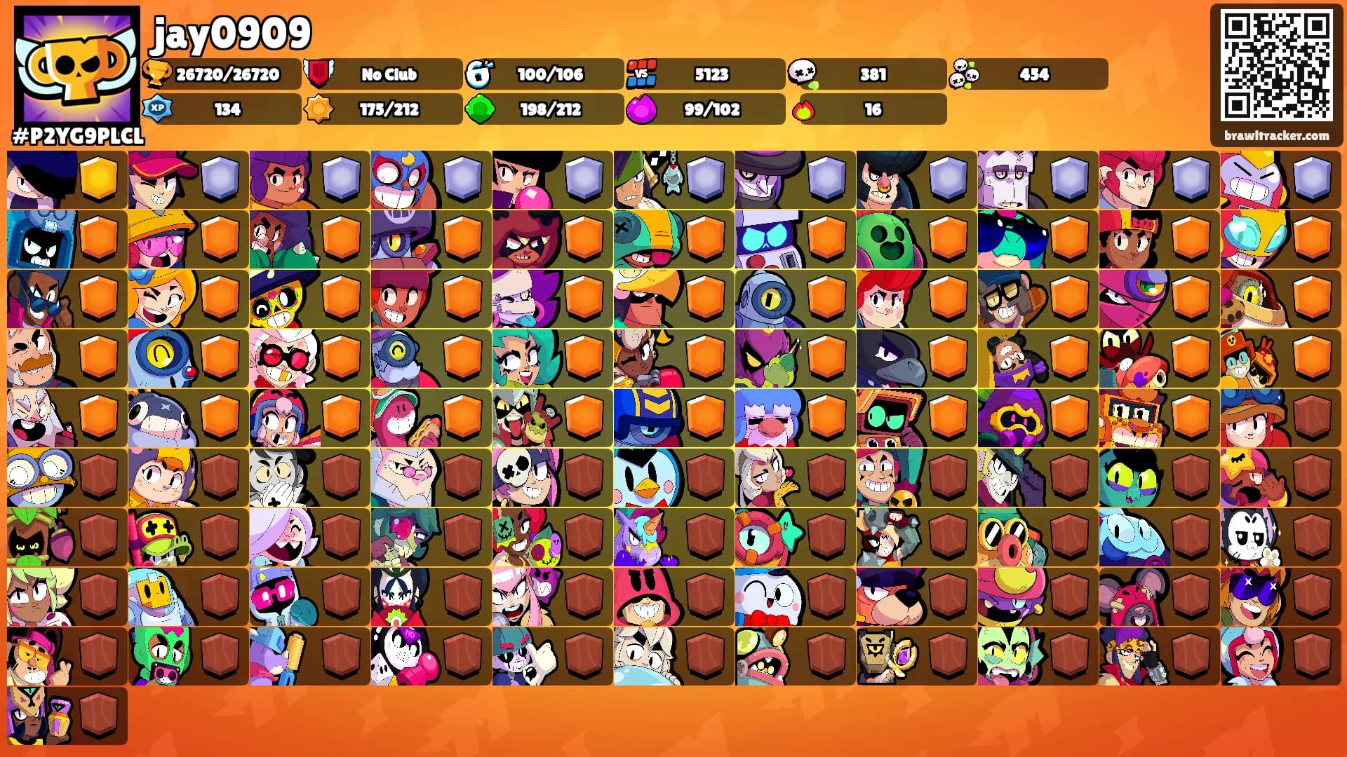 jay0909's Ranks