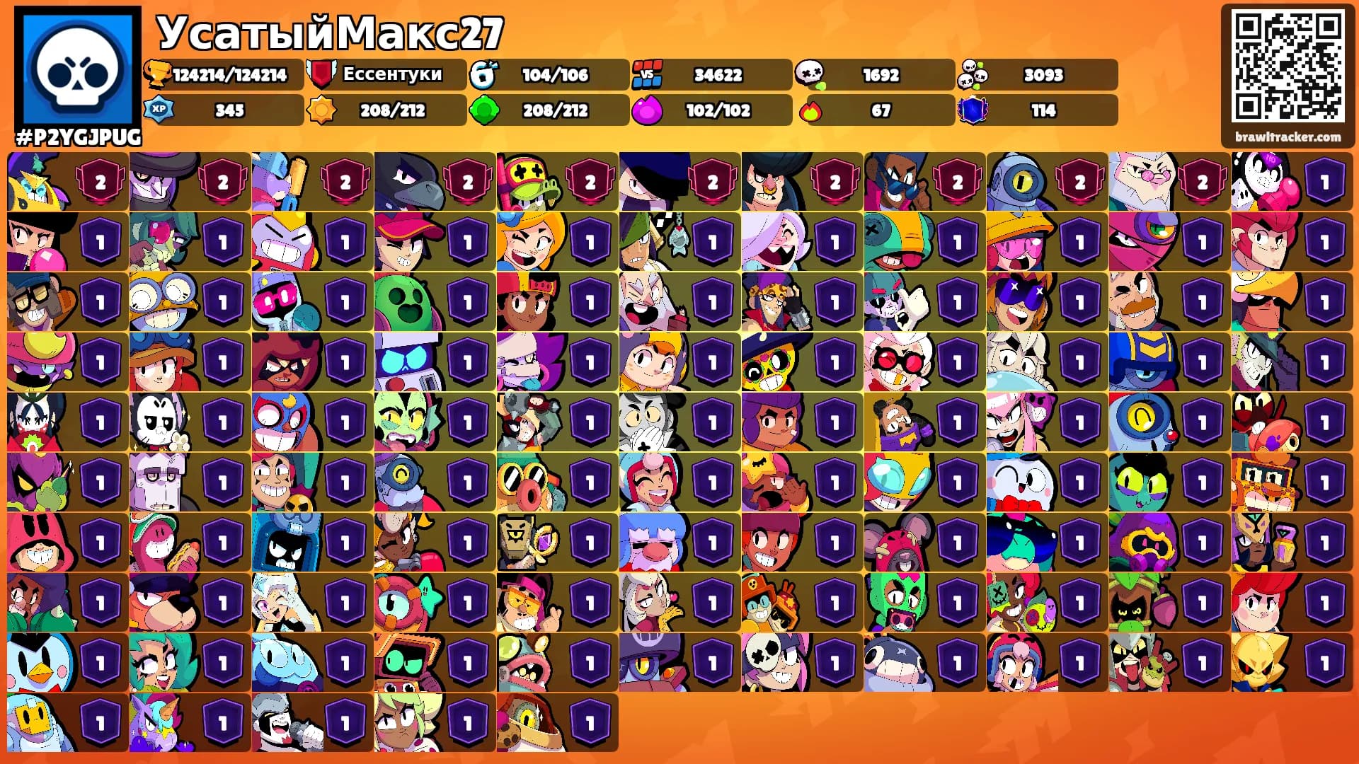 УсатыйМакс27's Ranks