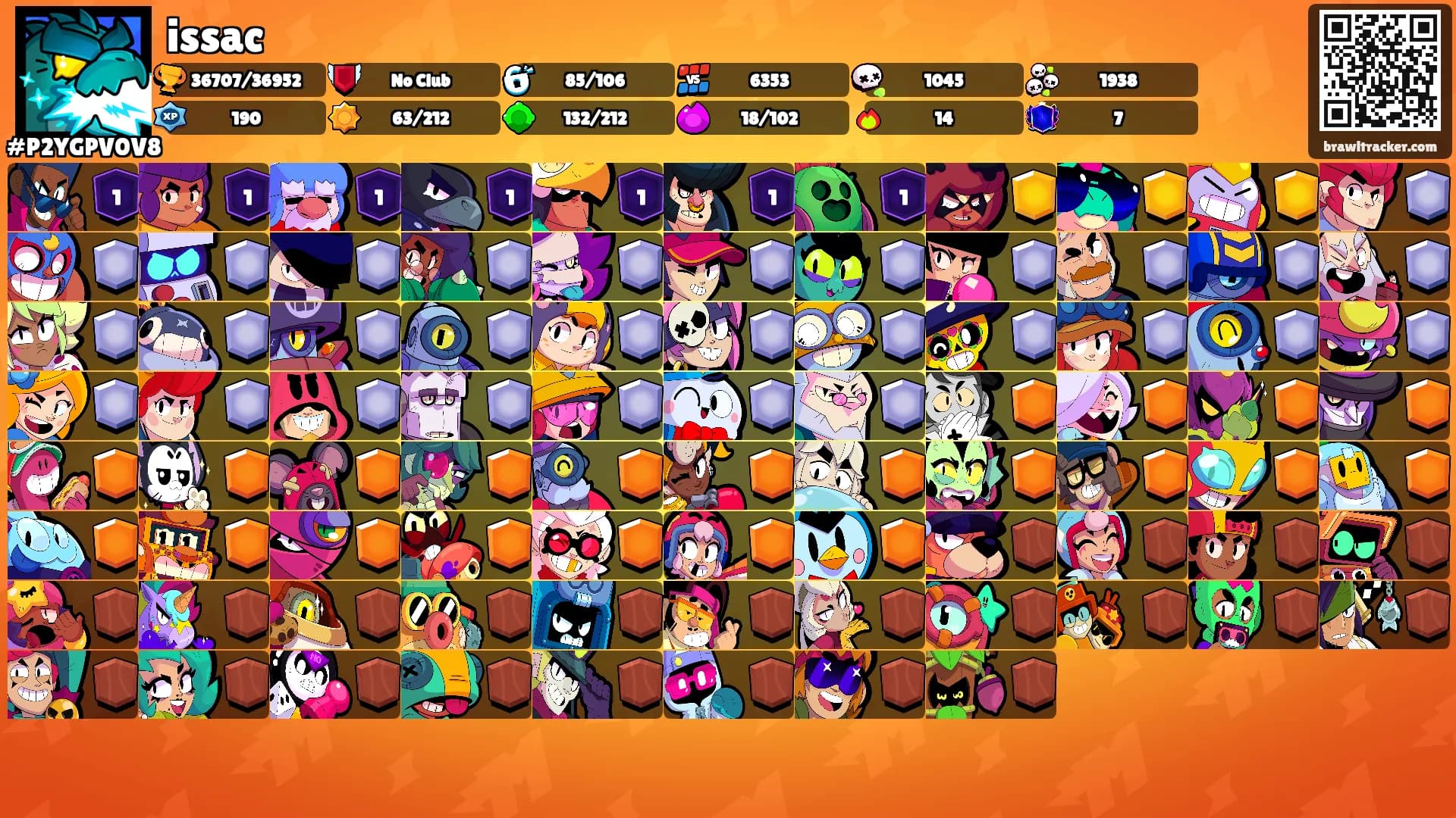 issac's Ranks
