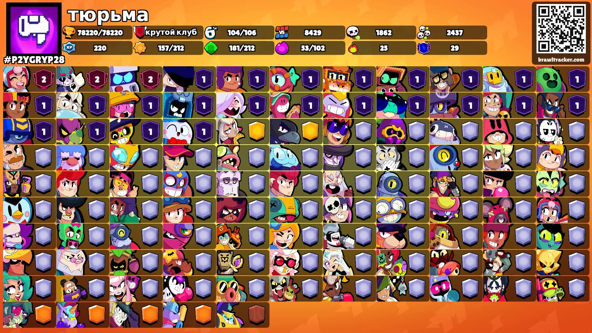 тюрьма's Ranks