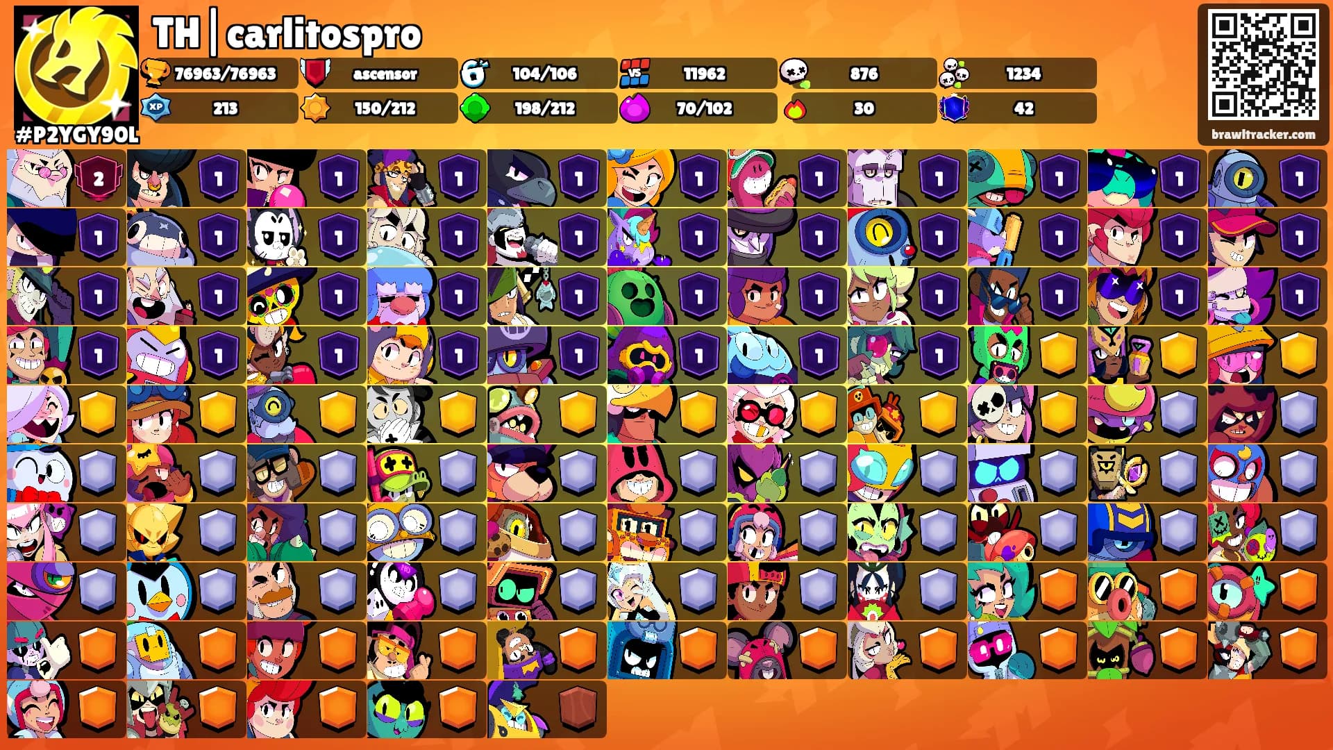 TH|carlitospro's Ranks