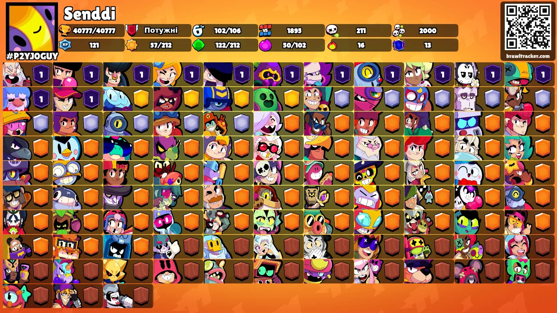 Senddi's Ranks