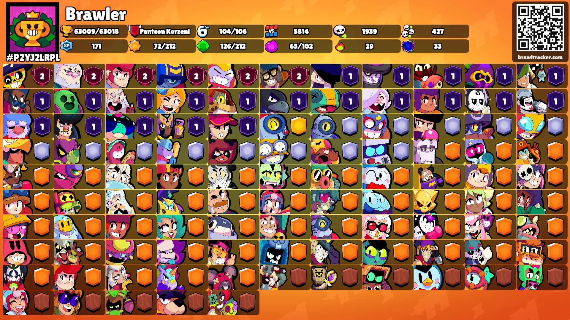 Brawler's Ranks