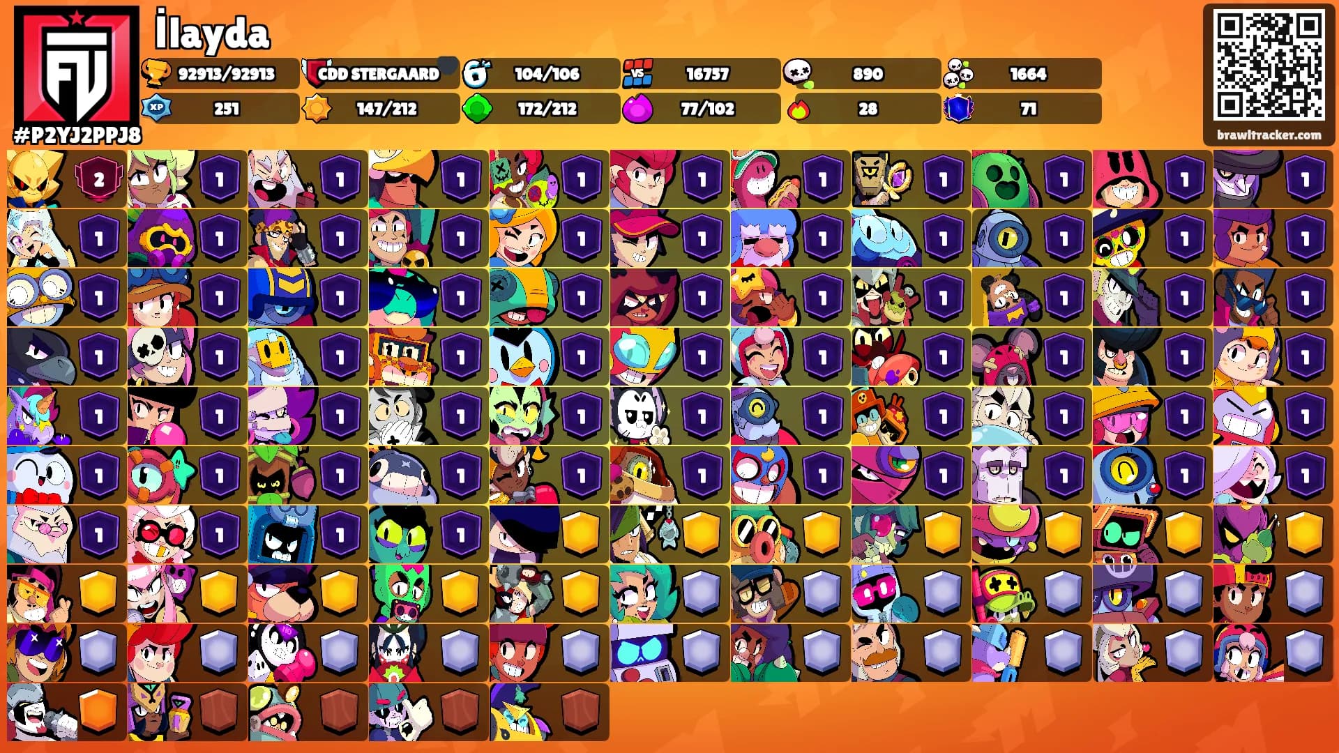 İlayda's Ranks