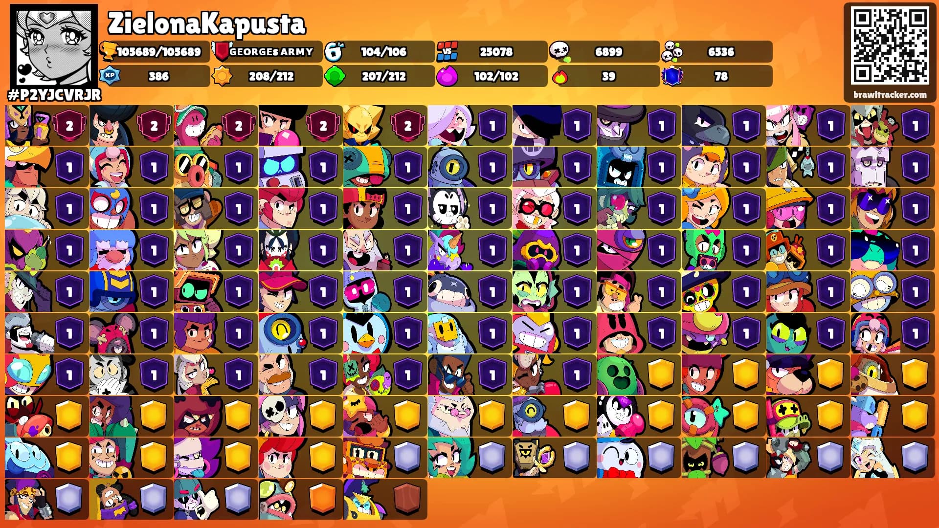 ZielonaKapusta's Ranks