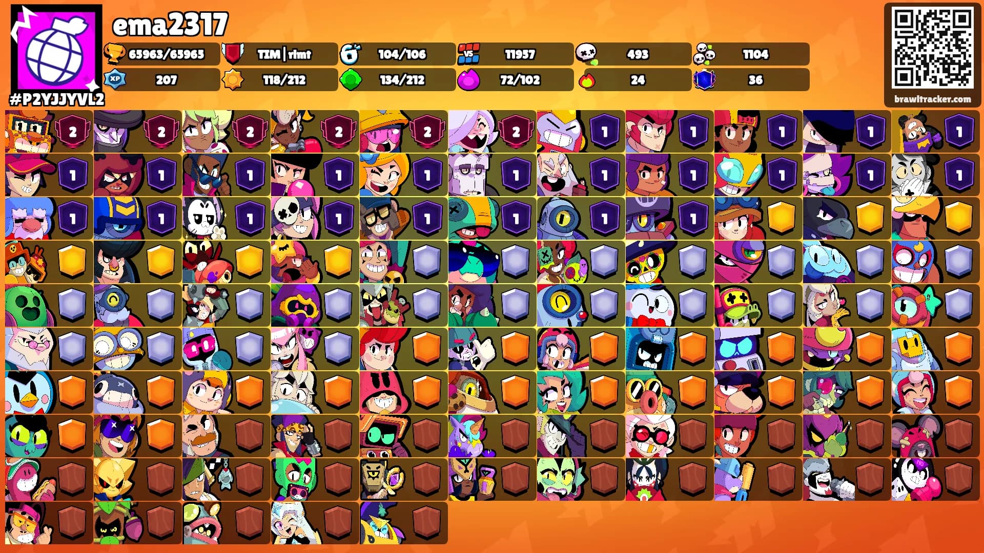 ema2317's Ranks