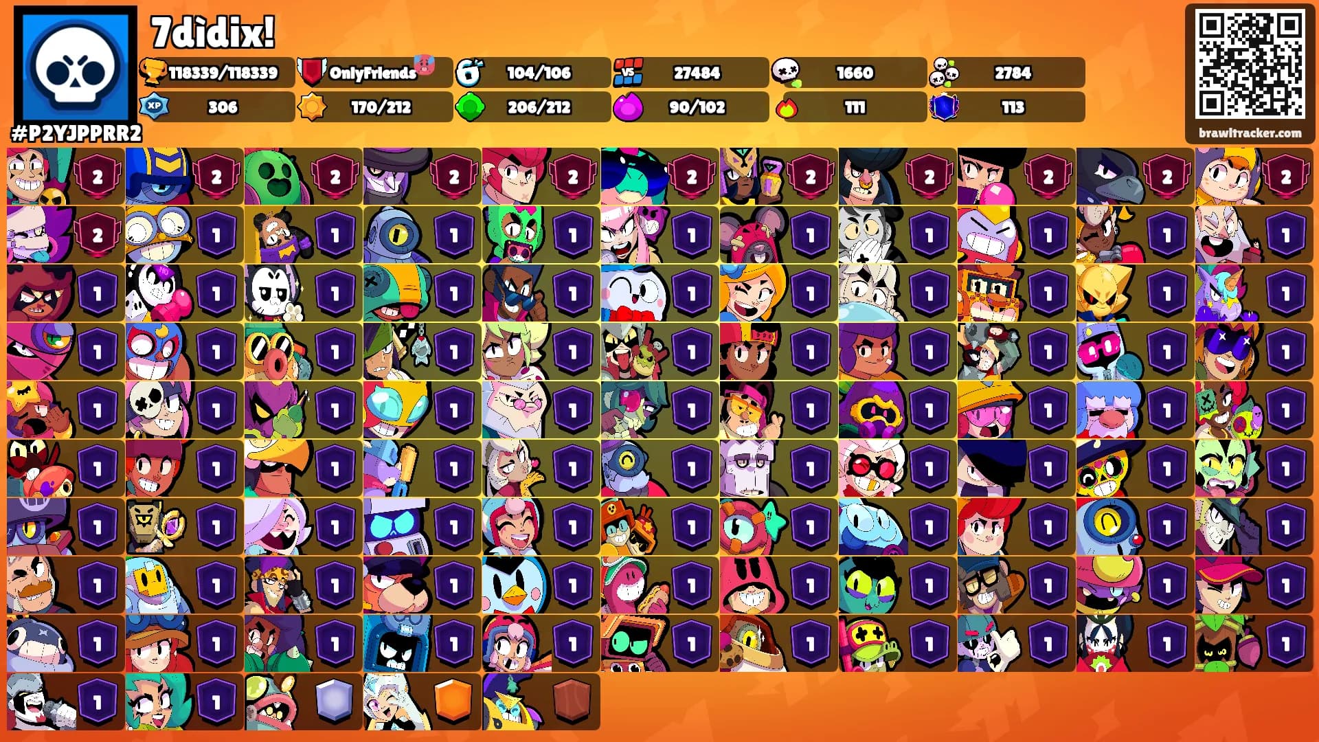 7dìdix!'s Ranks