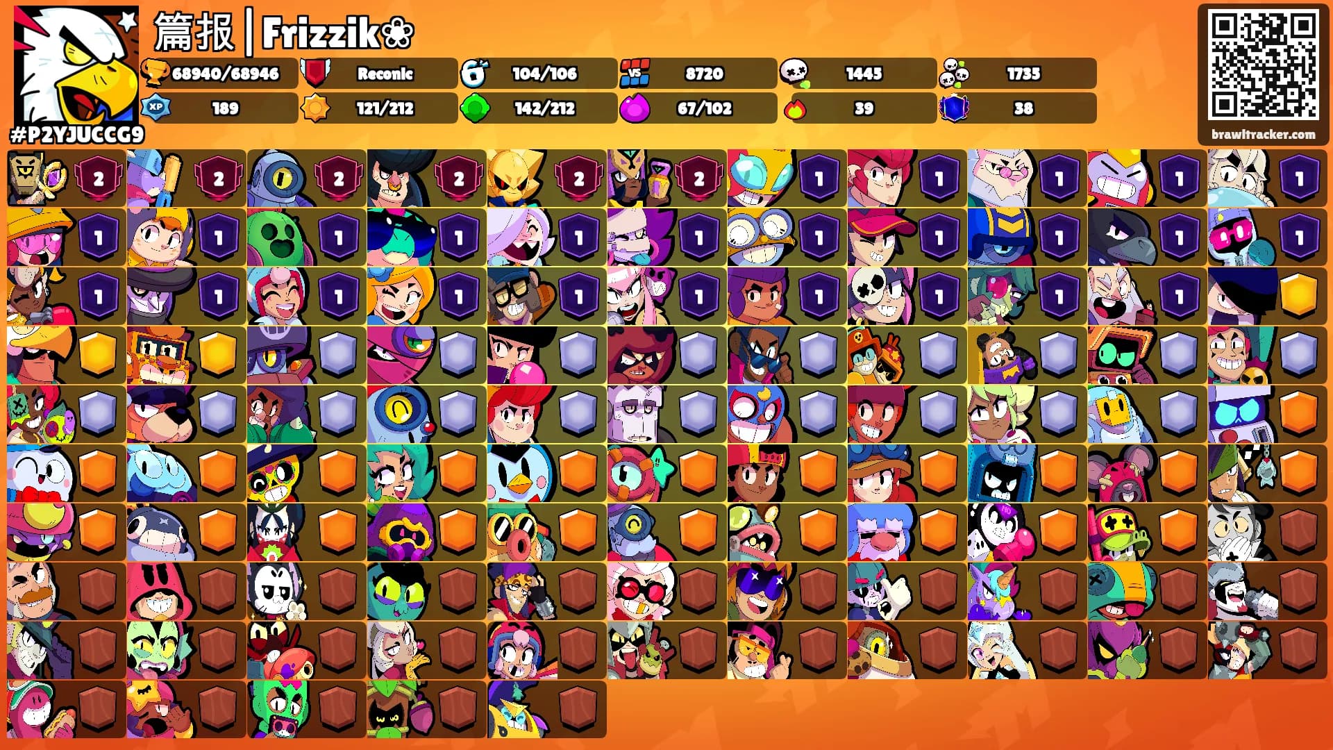 篇报|Frizzik❀'s Ranks