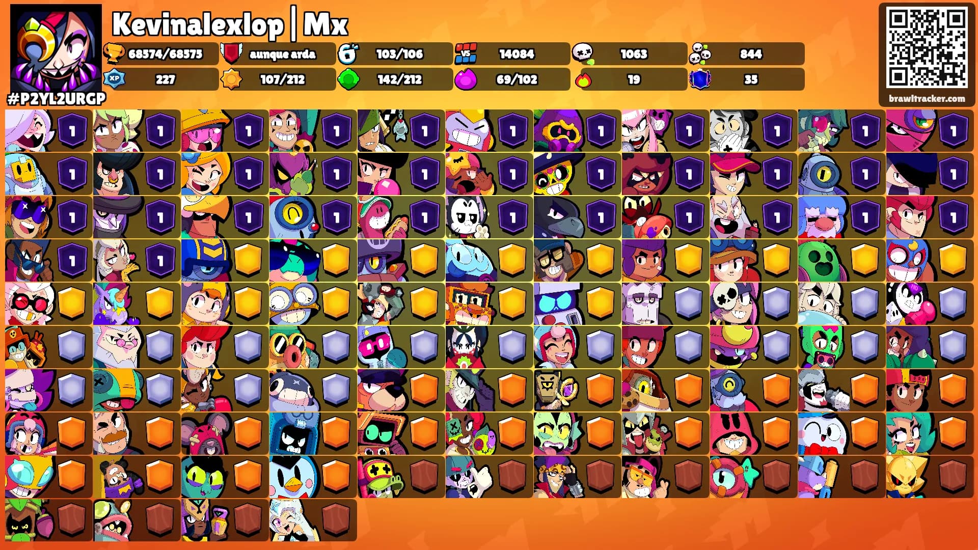 Kevinalexlop|Mx's Ranks