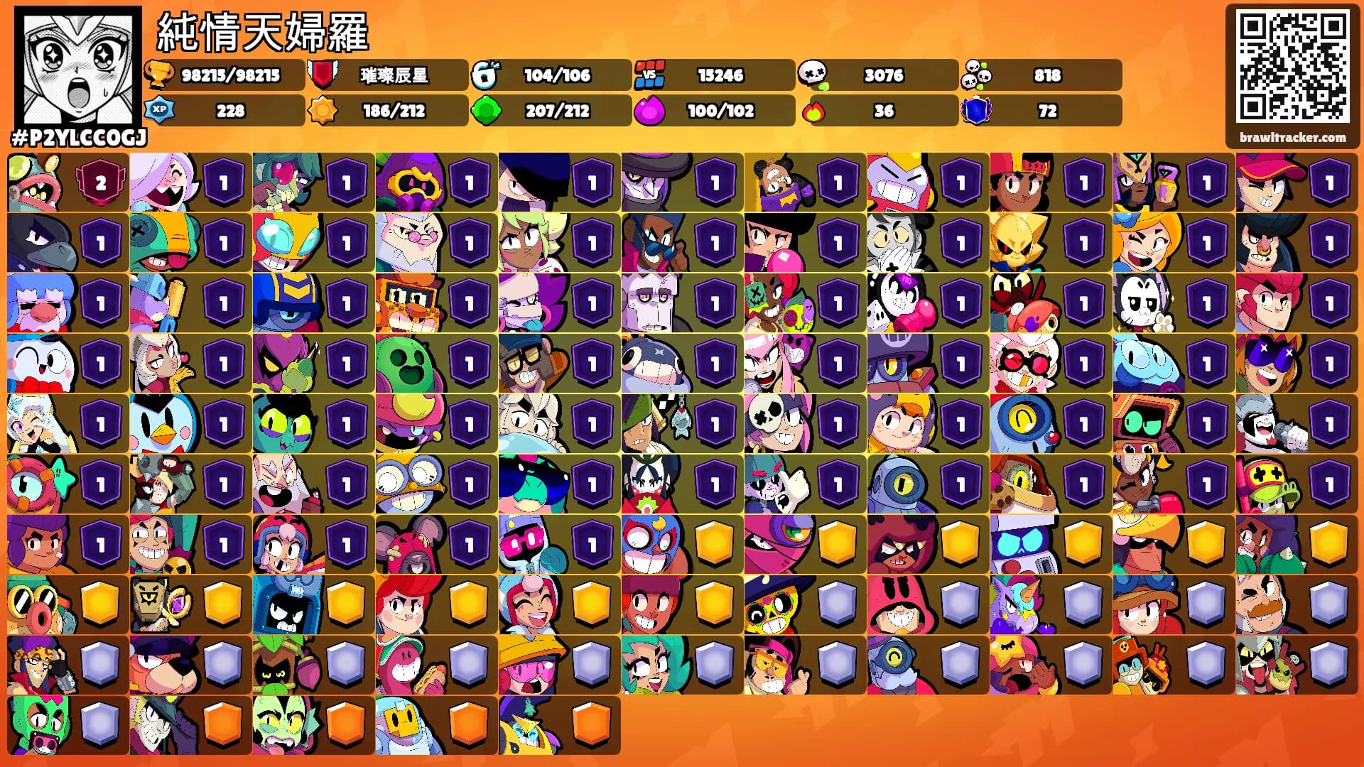 純情天婦羅's Ranks