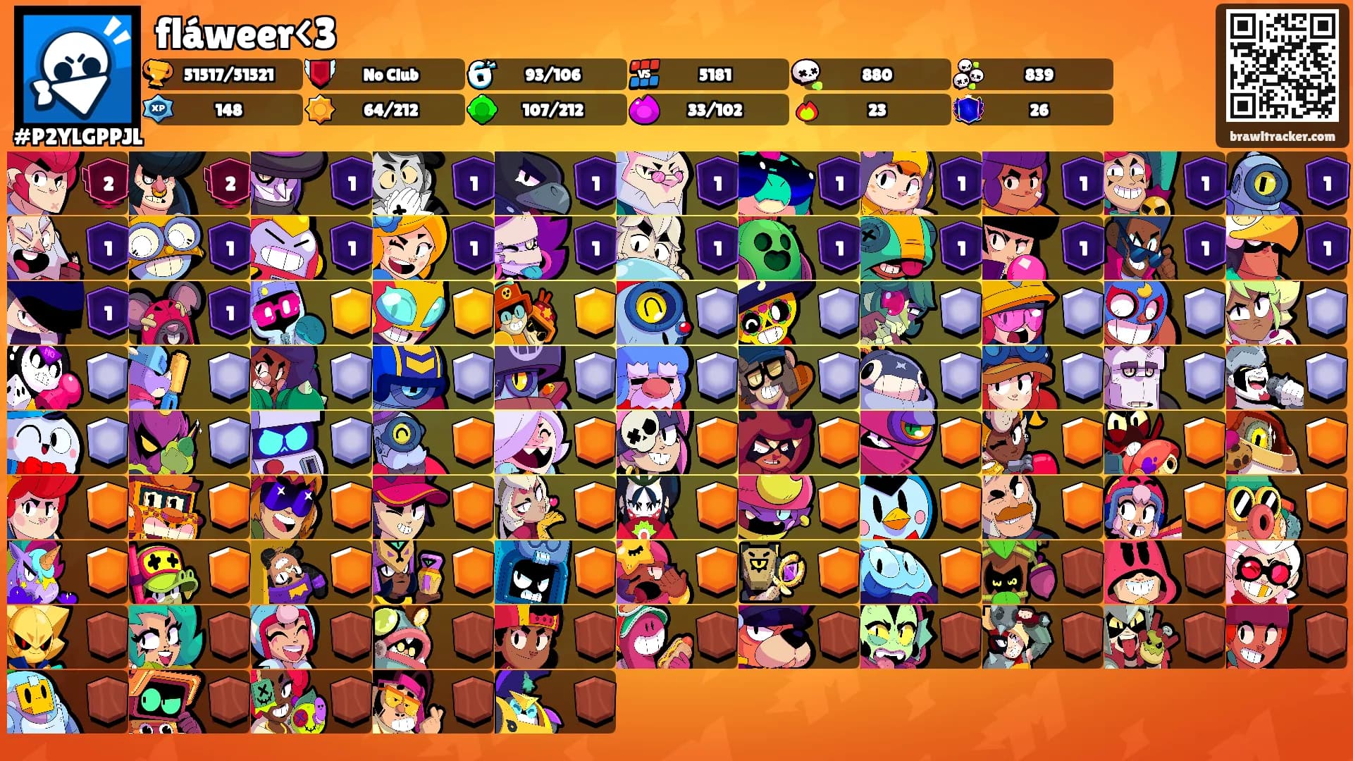 fláweer<3's Ranks