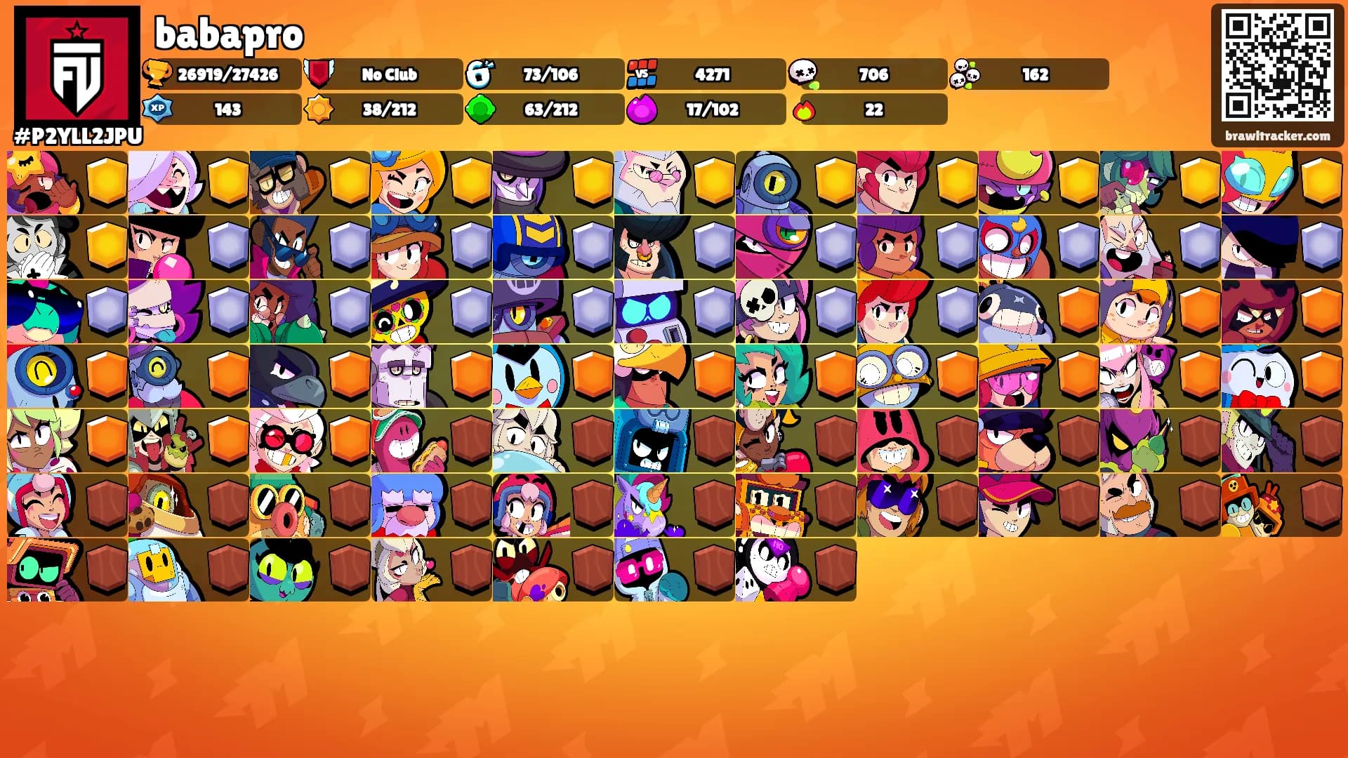 babapro's Ranks