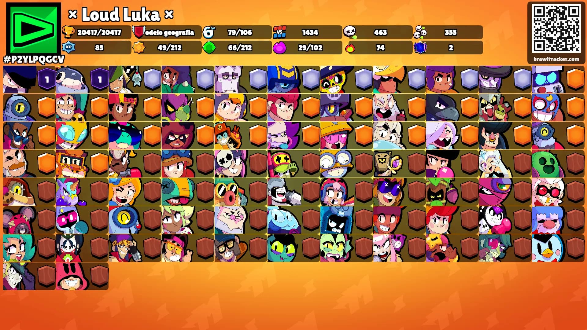 × Loud Luka ×'s Ranks