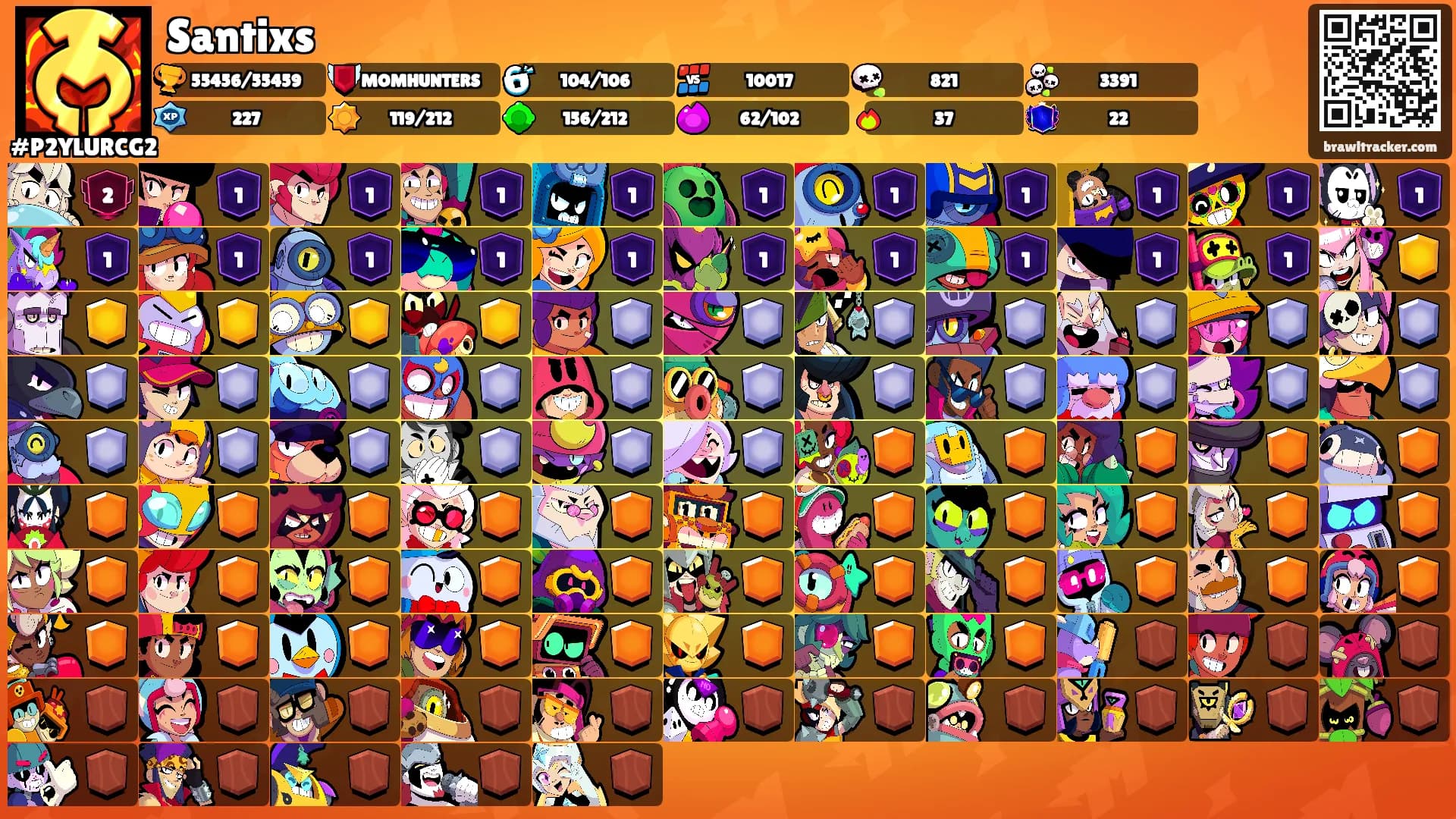 Santixs's Ranks
