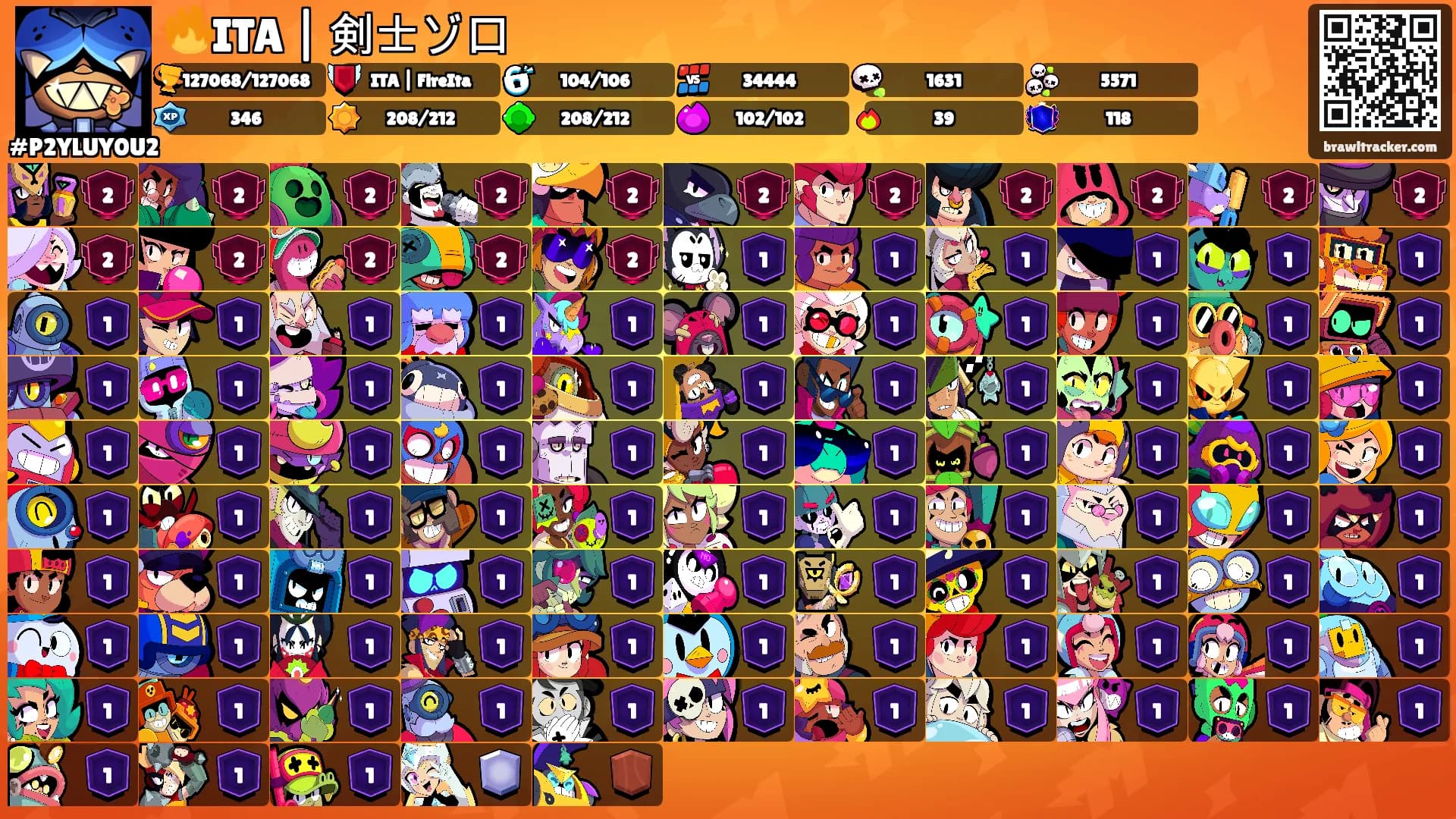 🔥ITA | 剣士ゾロ's Ranks