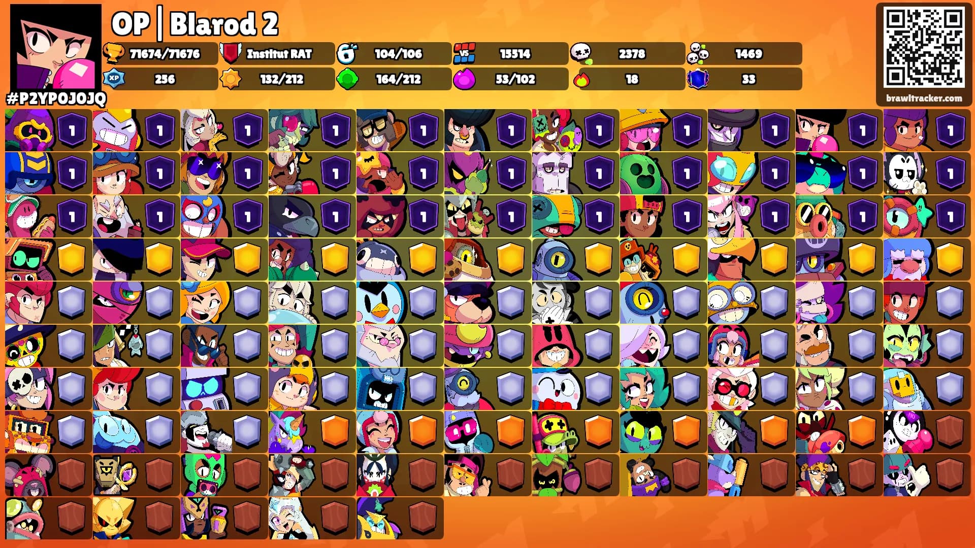 OP|Blarod 2's Ranks