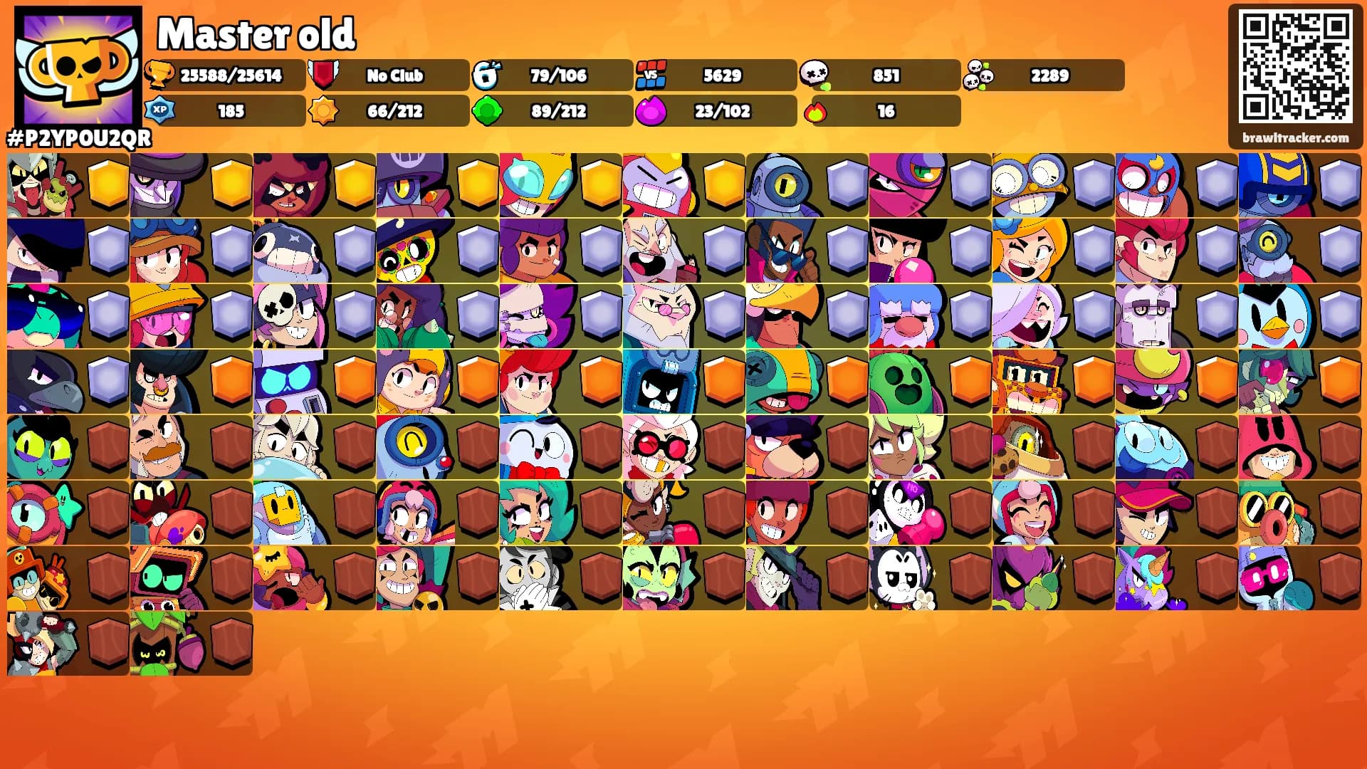 Master old's Ranks
