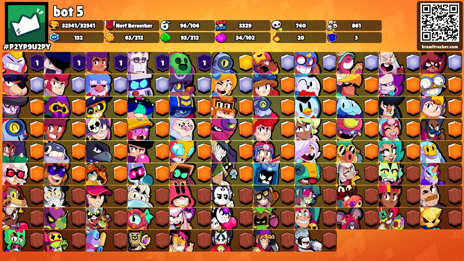 bot 5's Ranks