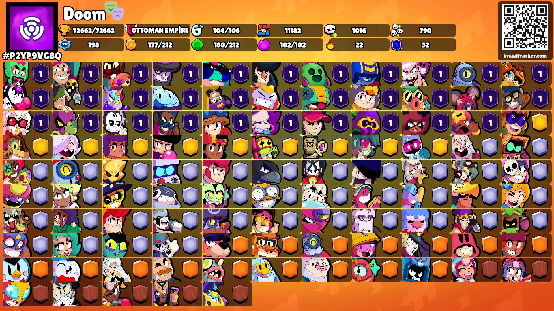 Doom🎭's Ranks