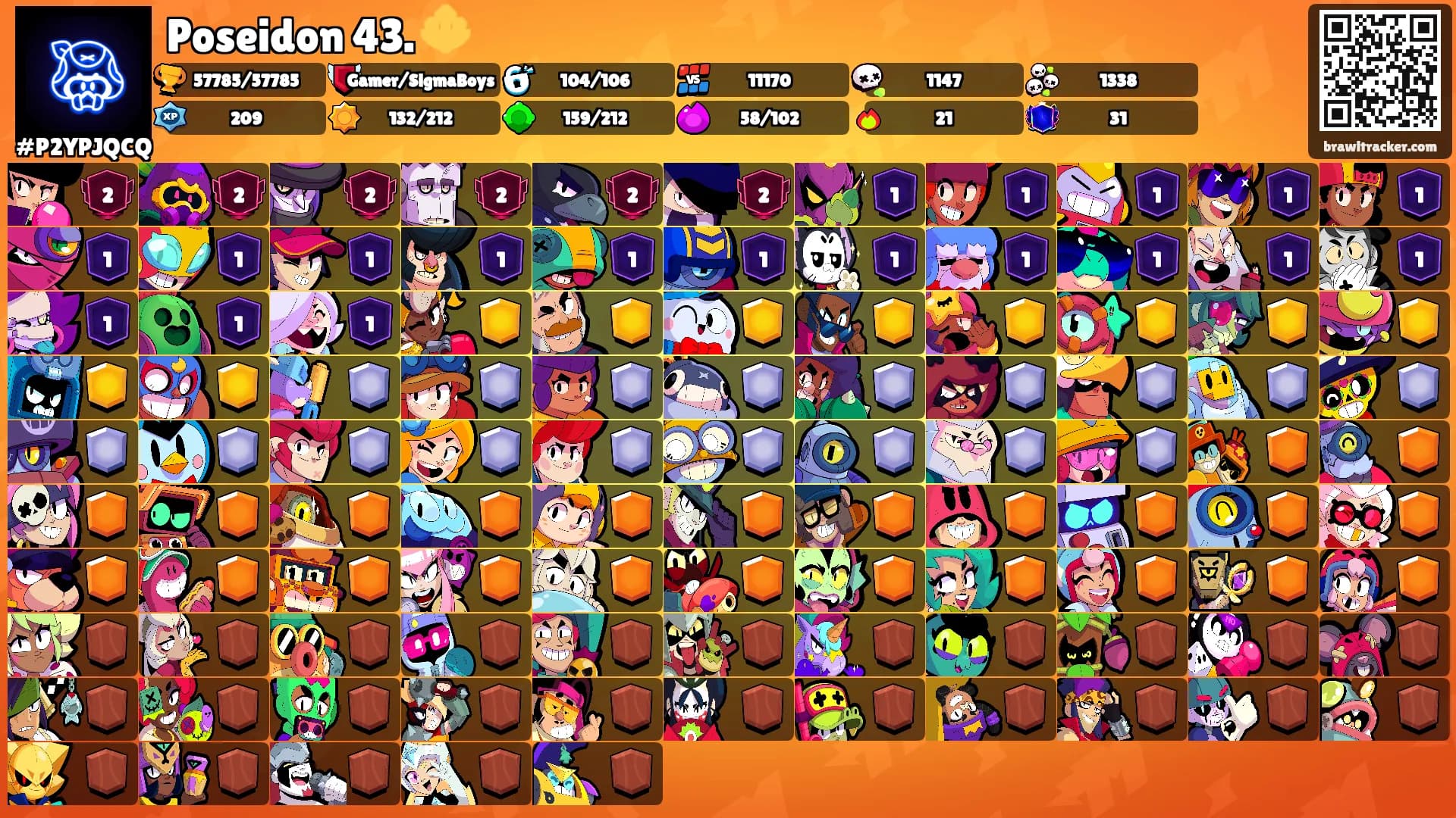 Poseidon 43. 🔱's Ranks