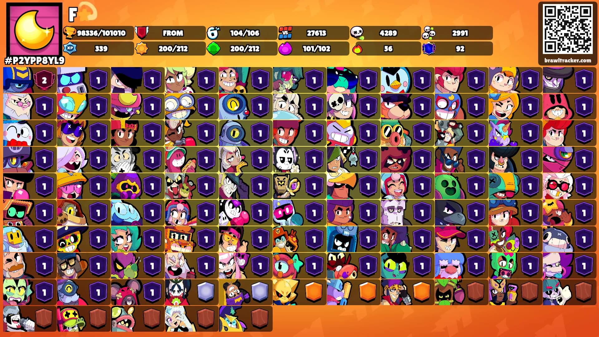 F💫's Ranks