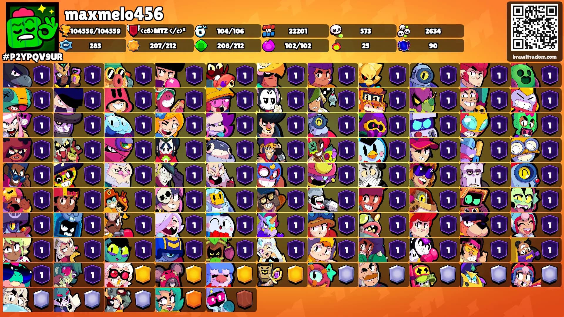 maxmelo456's Ranks