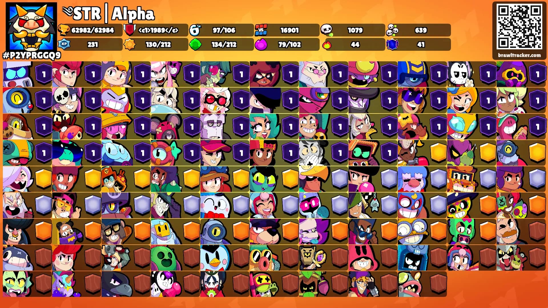 ༄STR|Alpha's Ranks