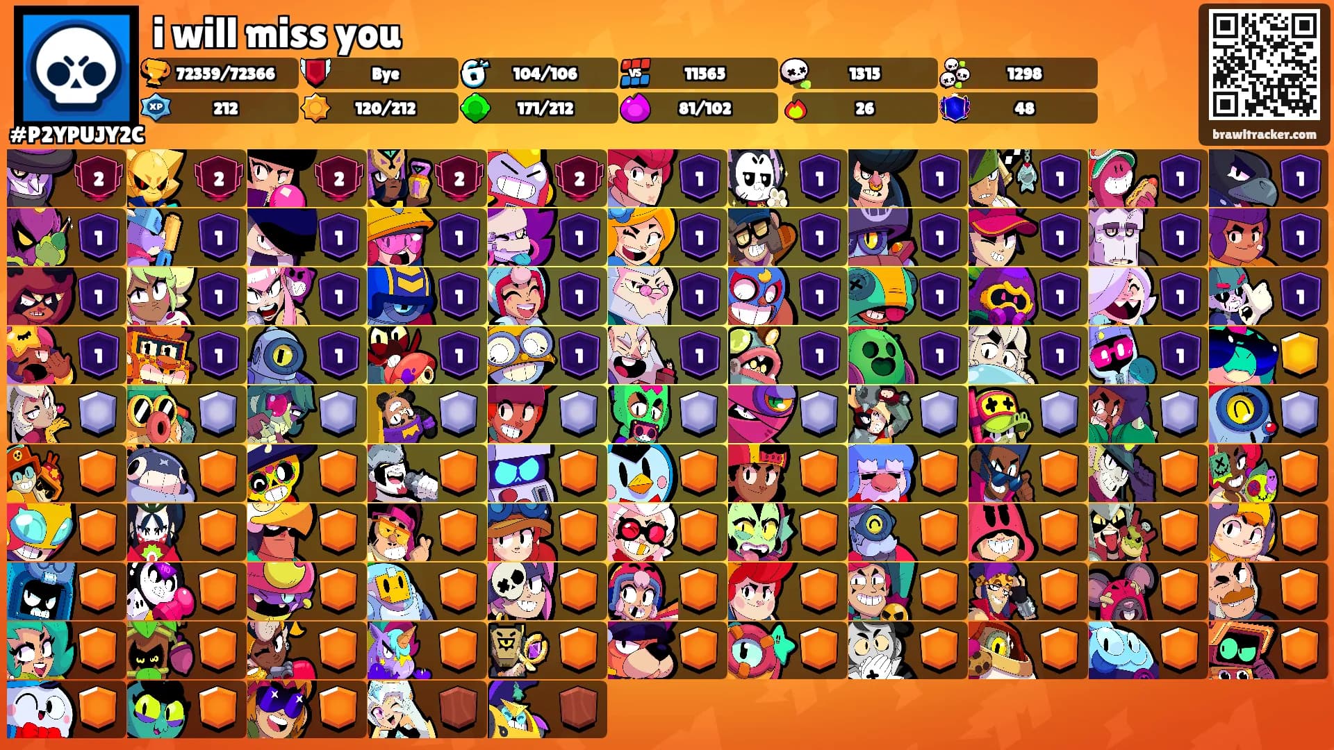 i will miss you's Ranks
