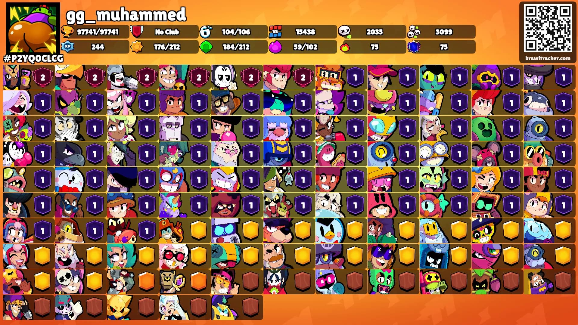 gg_muhammed's Ranks