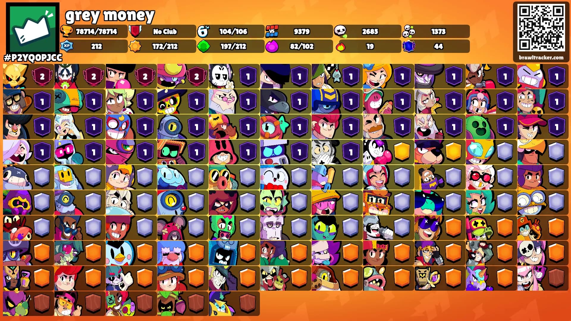 grey money's Ranks
