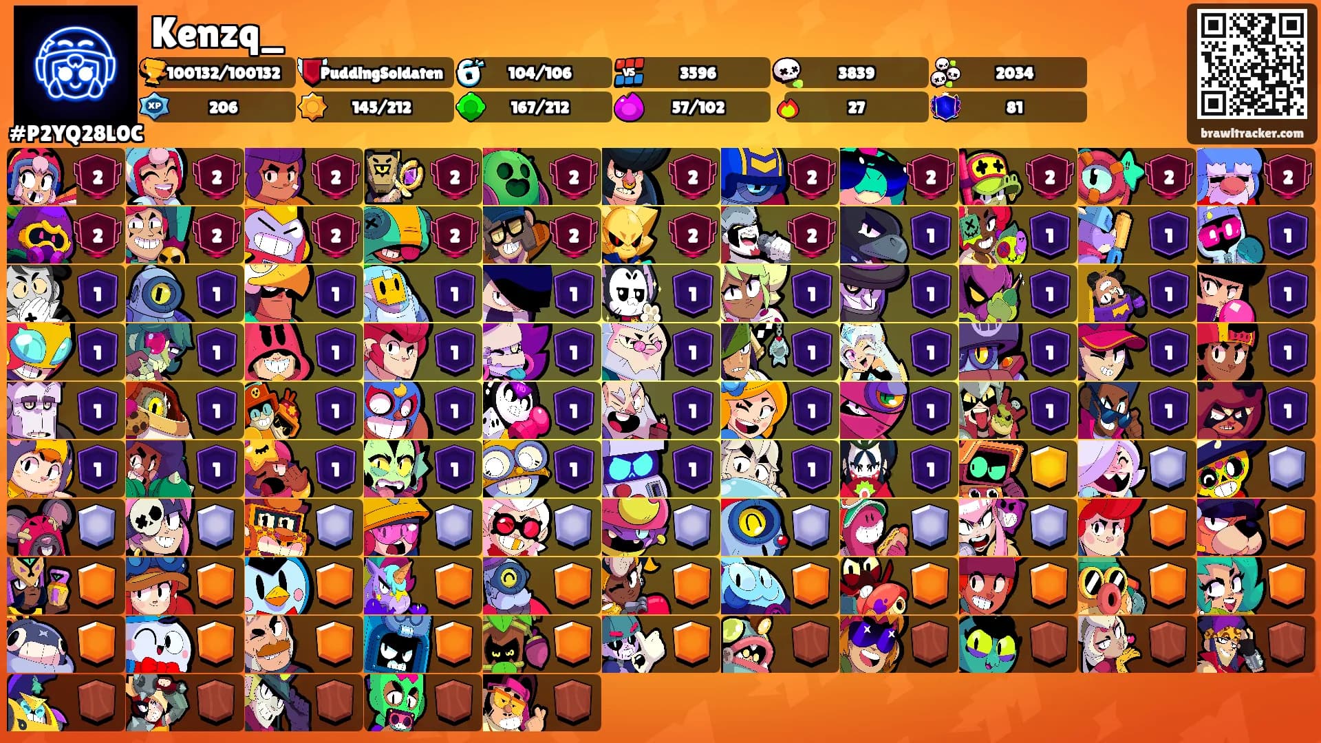 Kenzq_'s Ranks