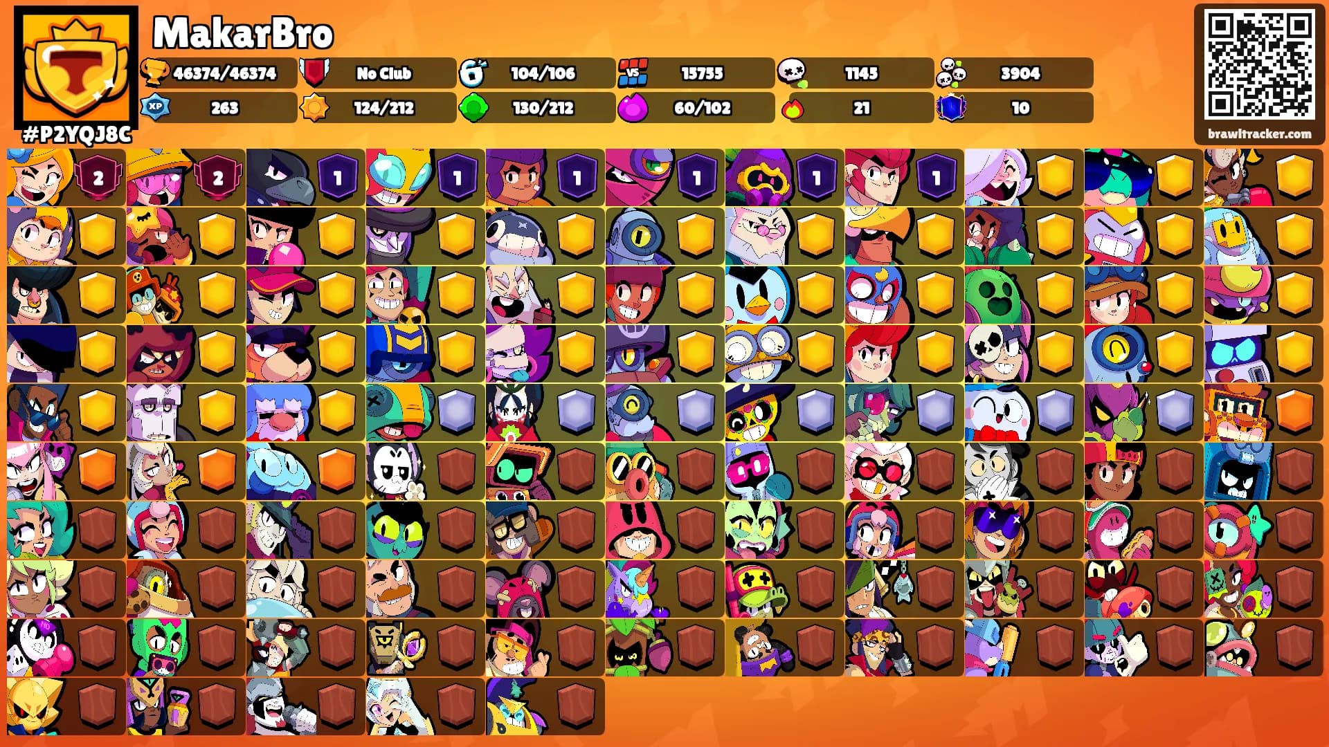 MakarBro's Ranks
