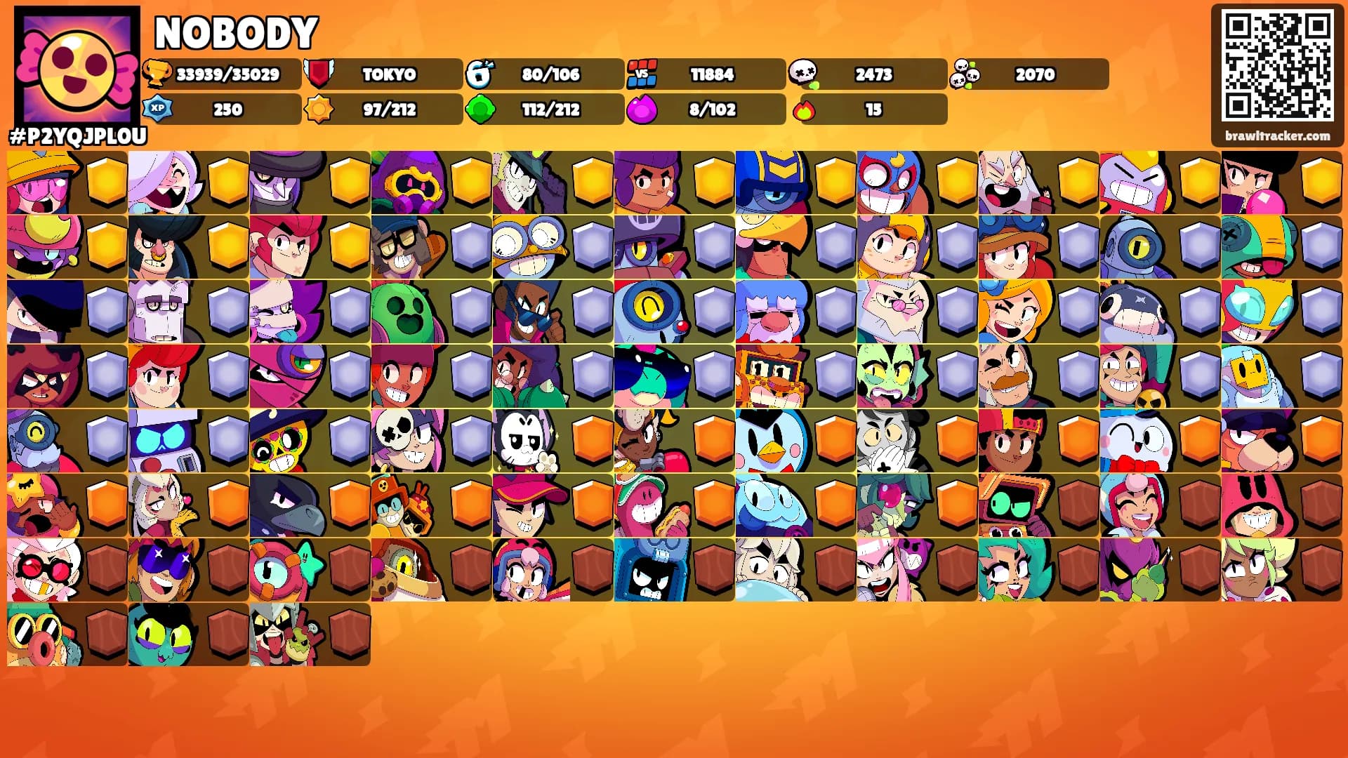 NOBODY's Ranks