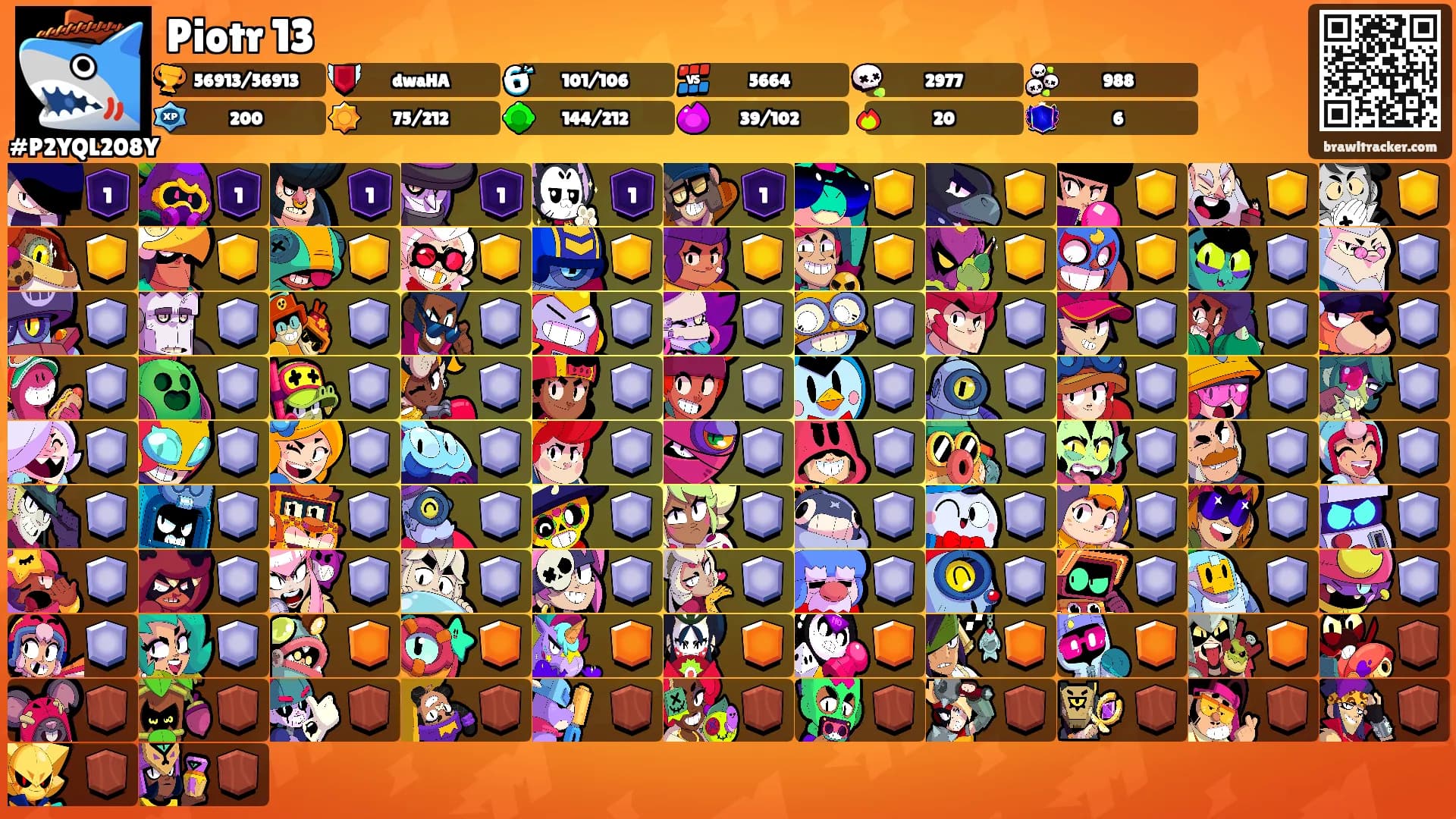 Piotr 13's Ranks