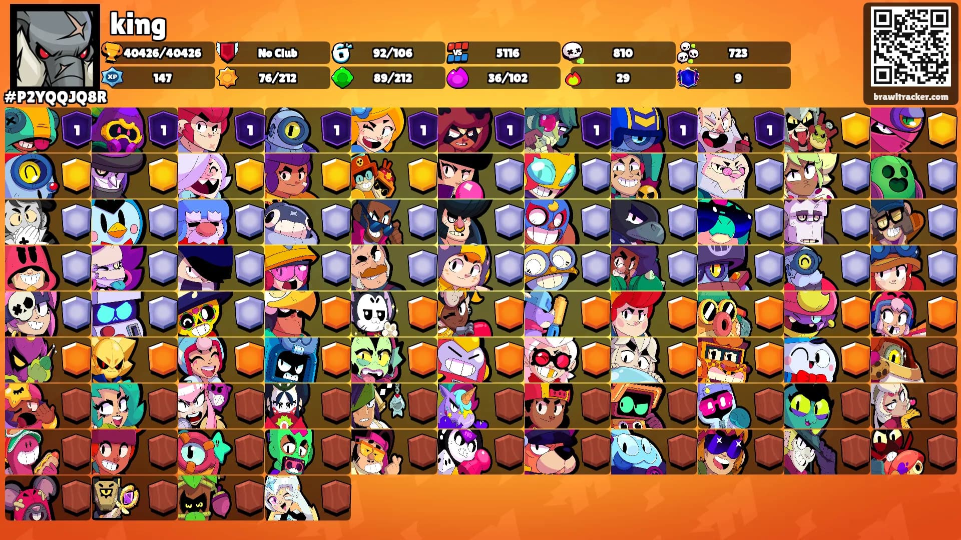 king's Ranks