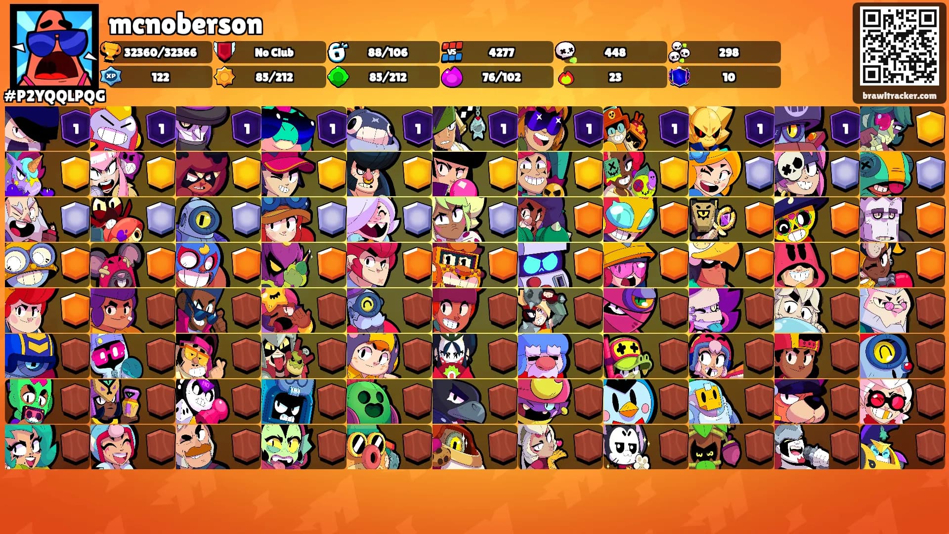 mcnoberson's Ranks