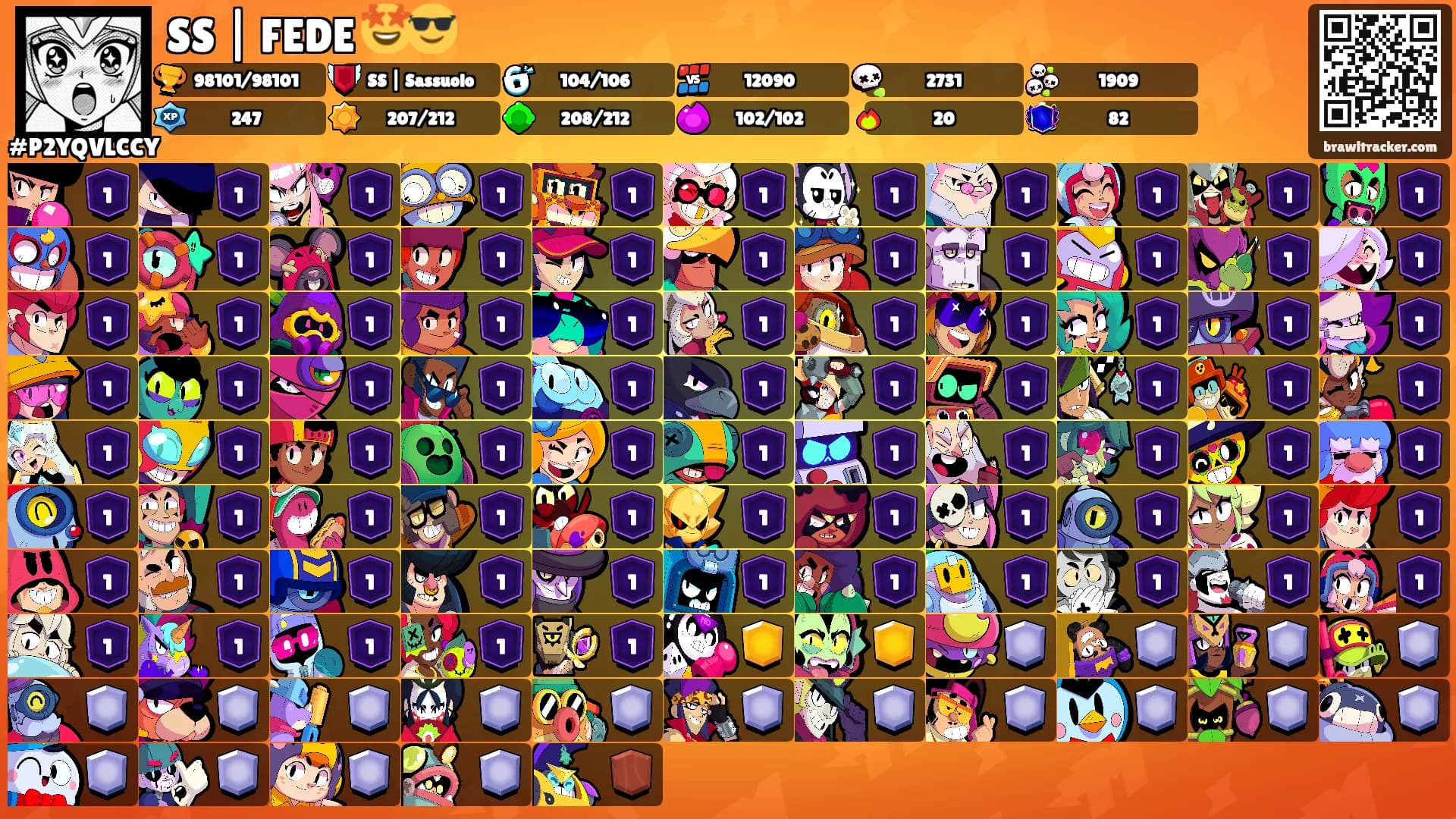 SS | FEDE 🤩😎's Ranks