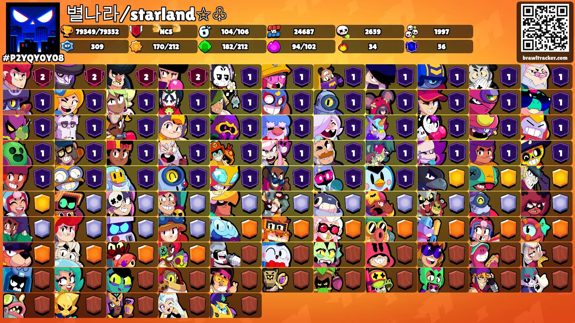 별나라/starland☆♧'s Ranks