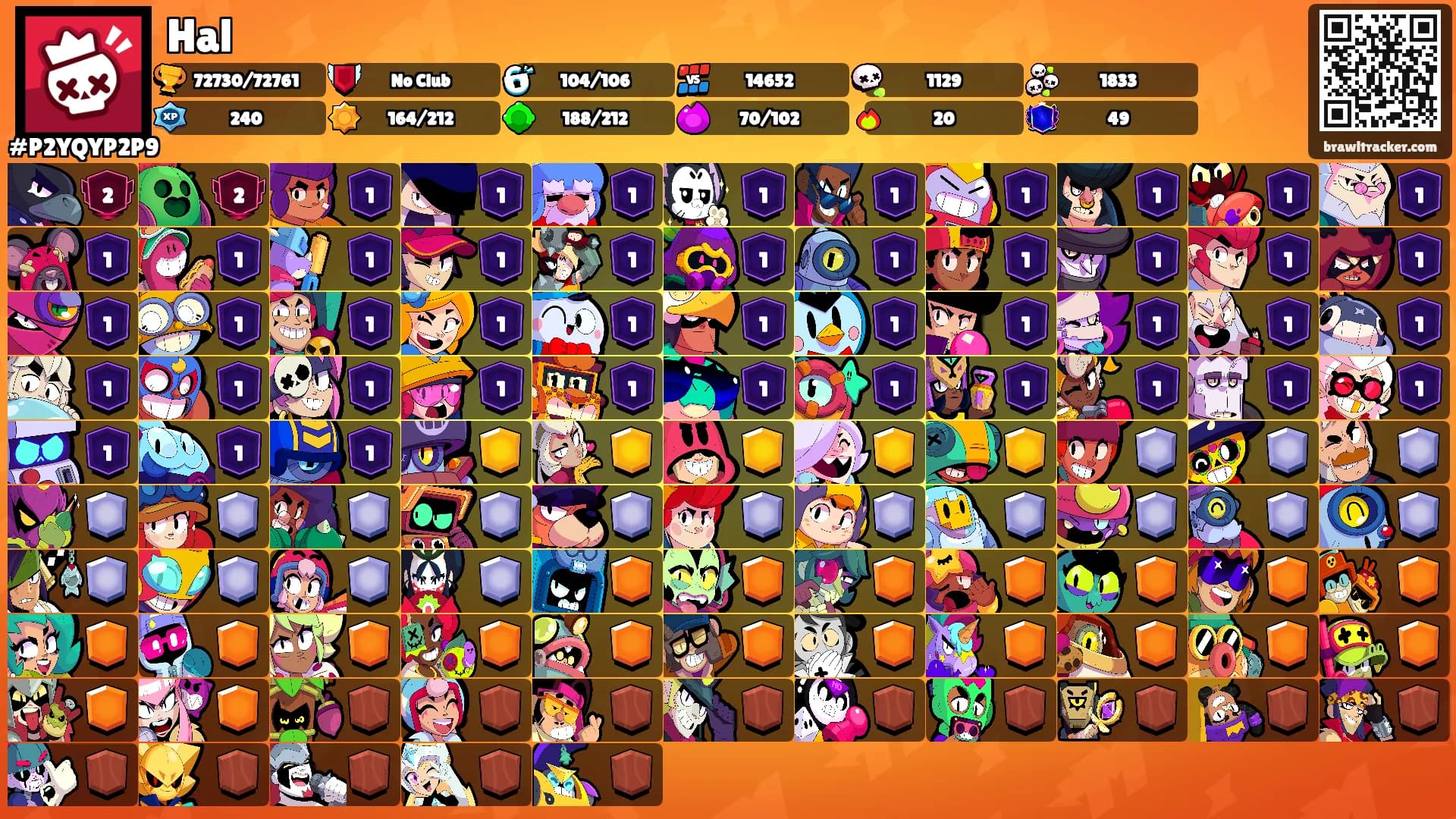 Hal's Ranks