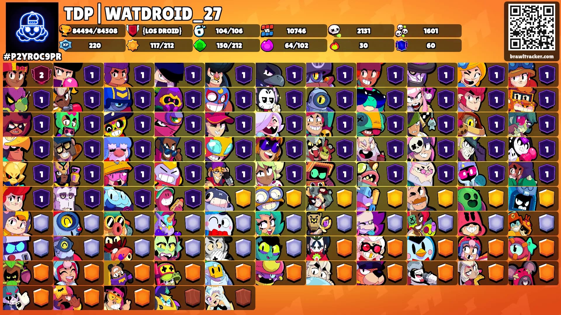 TDP|WATDROID_27's Ranks