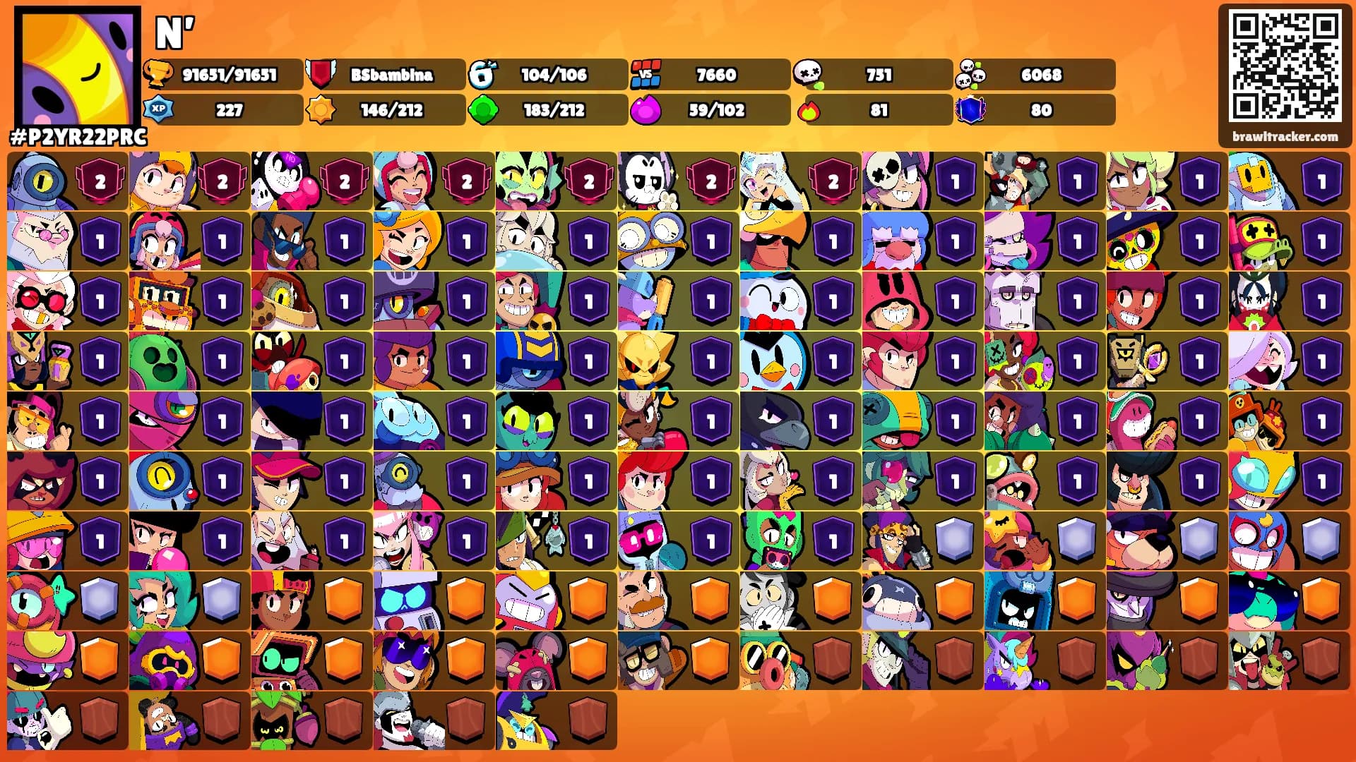 N’'s Ranks