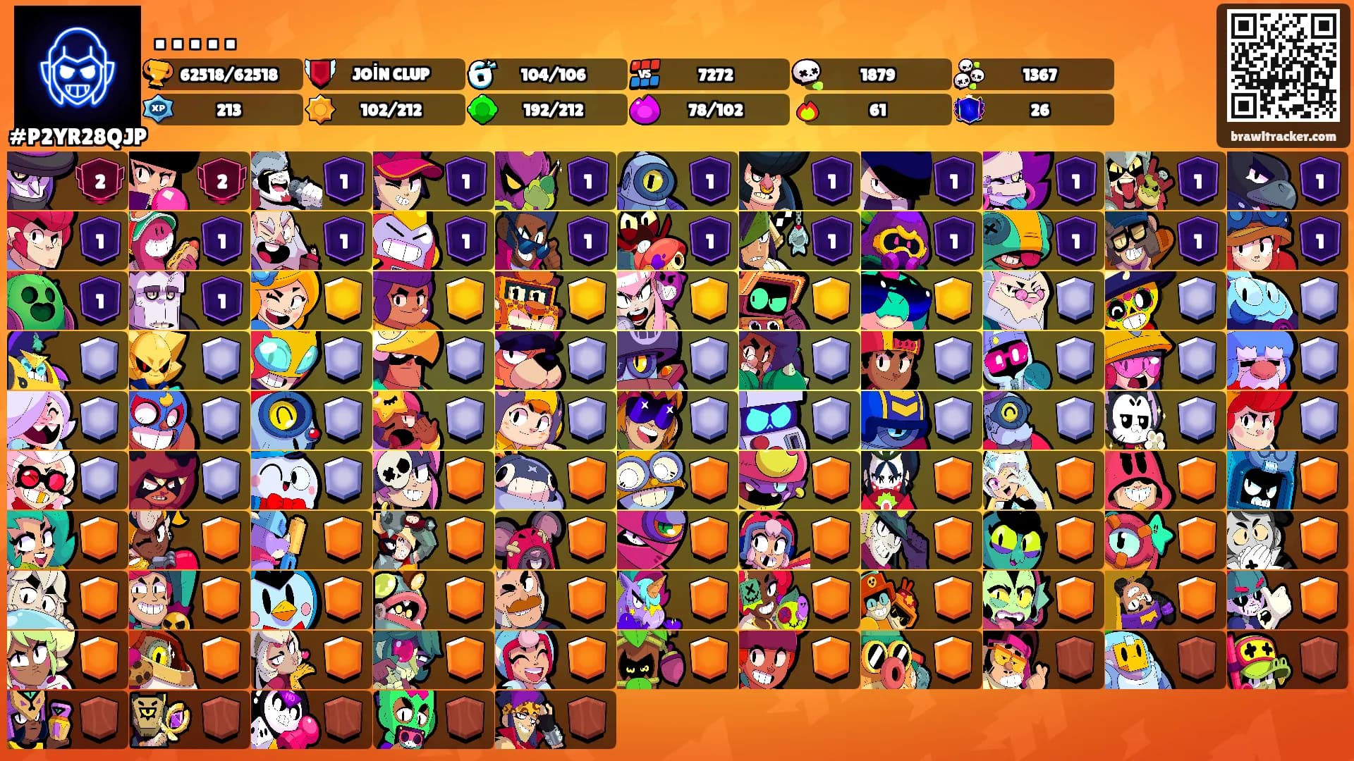 . . . . .'s Ranks