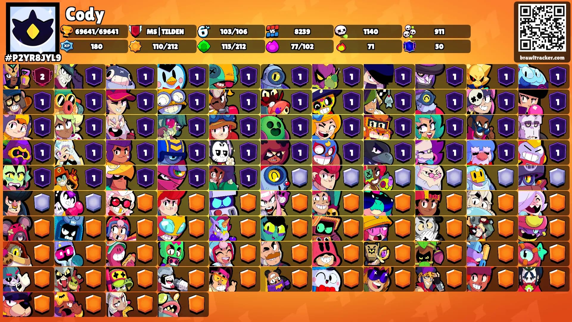 Cody's Ranks