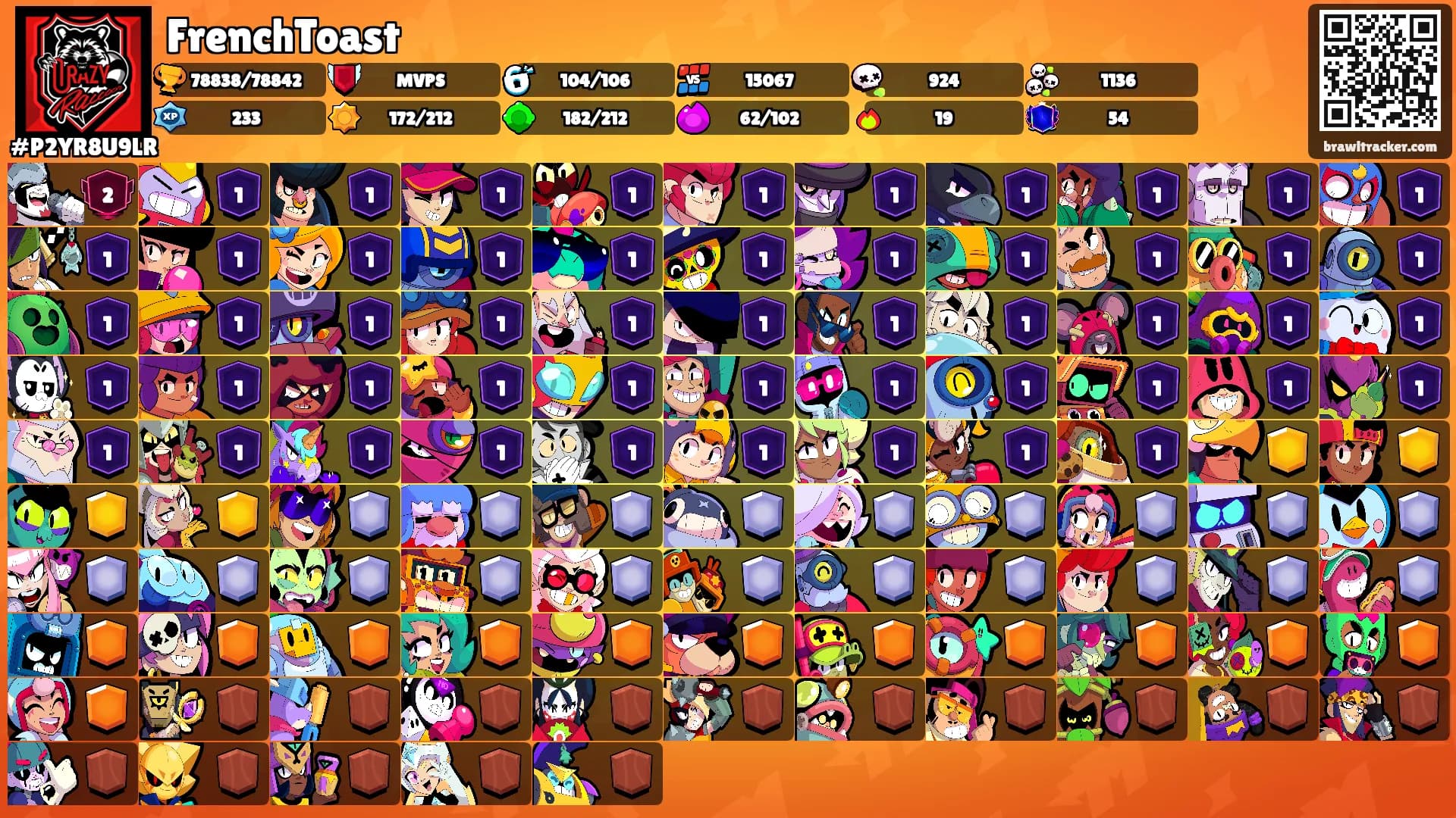 FrenchToast's Ranks