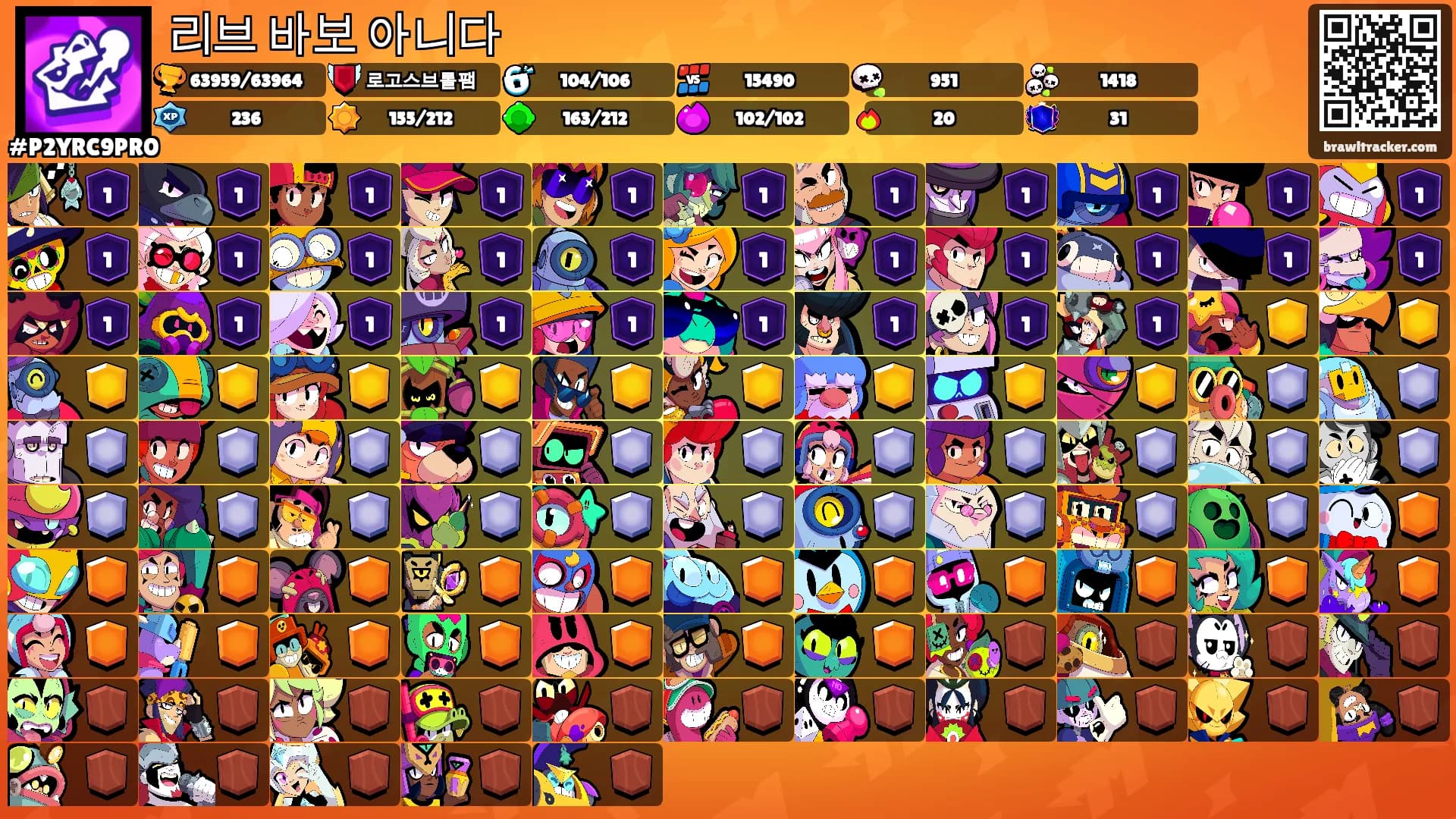 리브 바보 아니다's Ranks