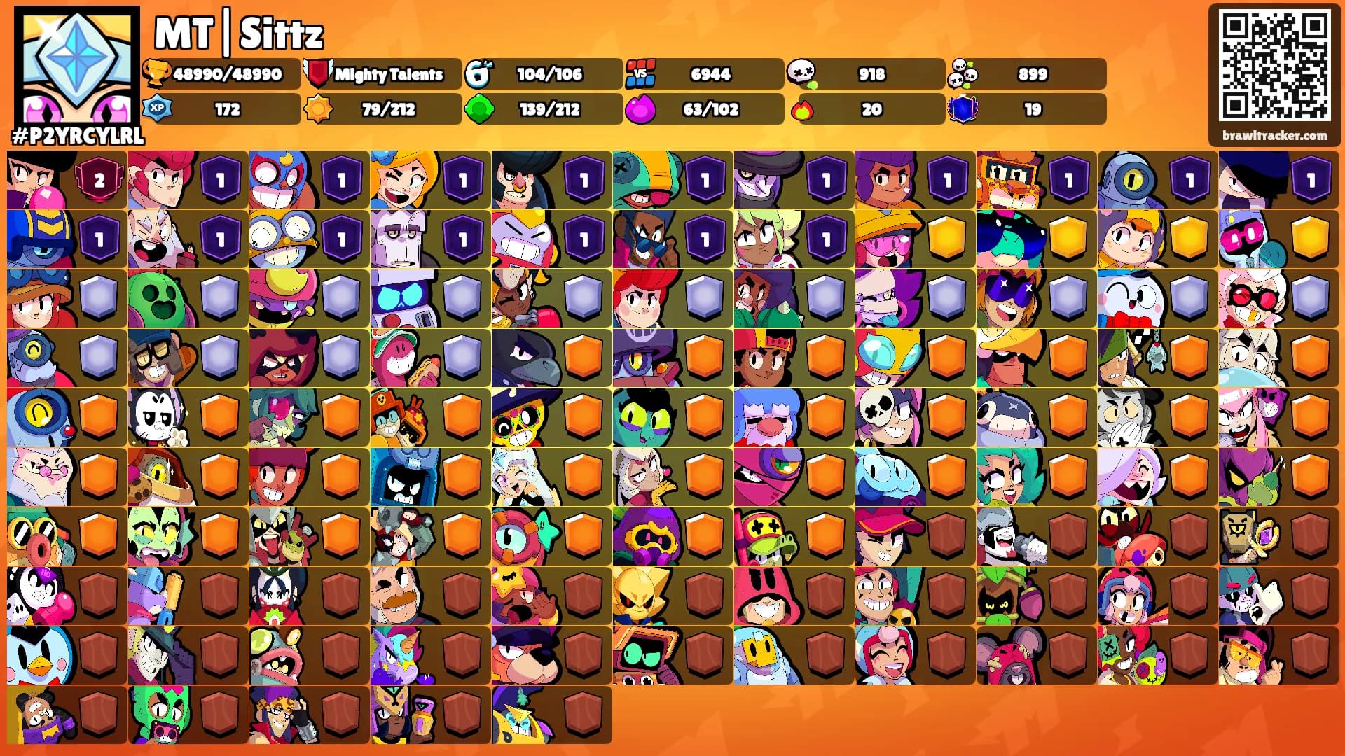 MT|Sittz's Ranks