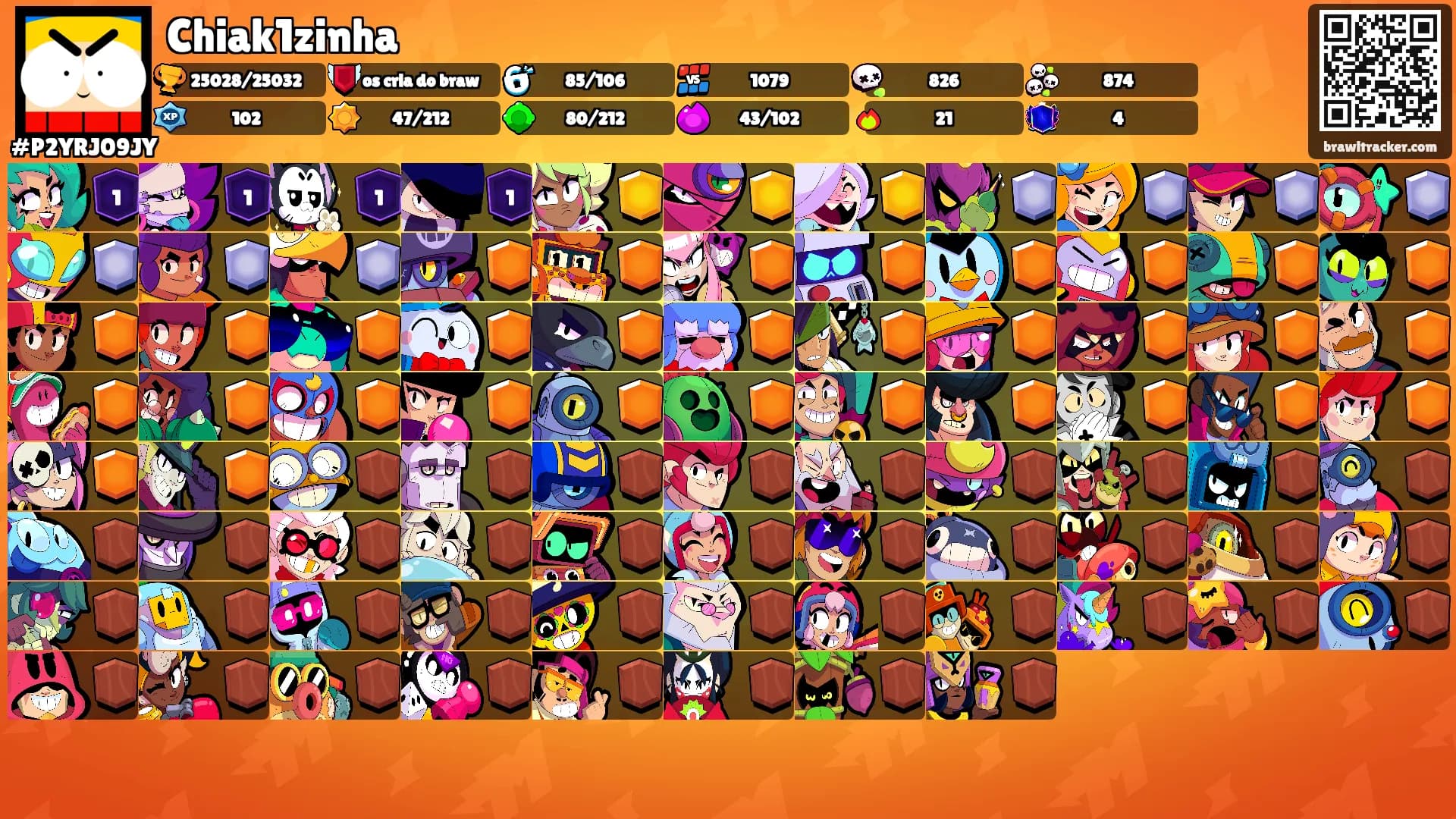 Chiak1zinha's Ranks