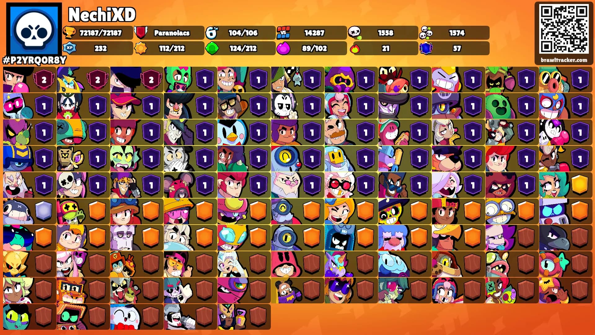 NechiXD's Ranks