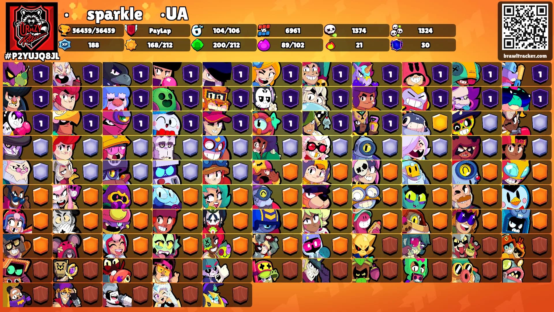 •✨sparkle✨•UA's Ranks